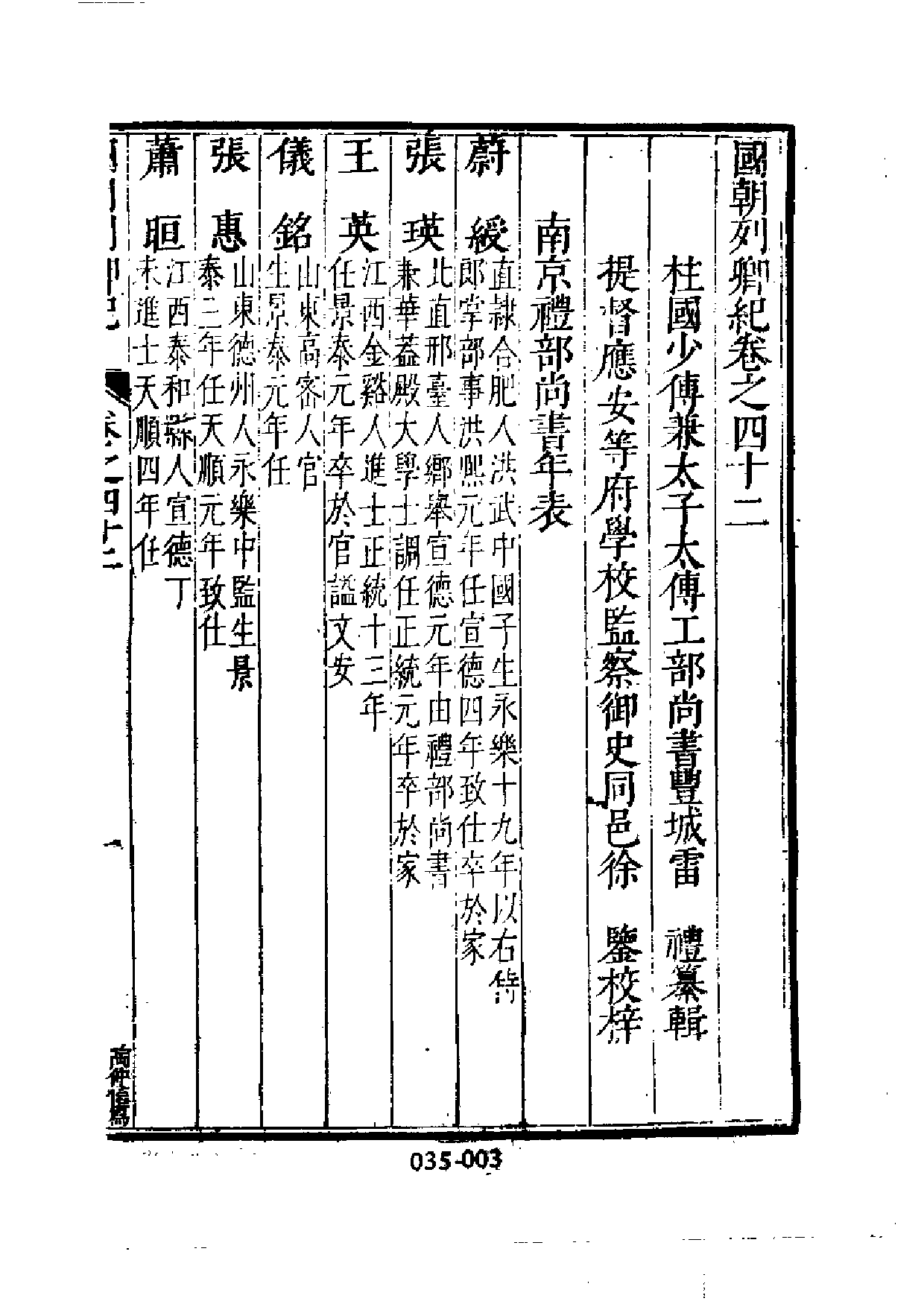 明代传记丛刊·名人类7（035）  国朝列卿纪（四）.pdf 第4页