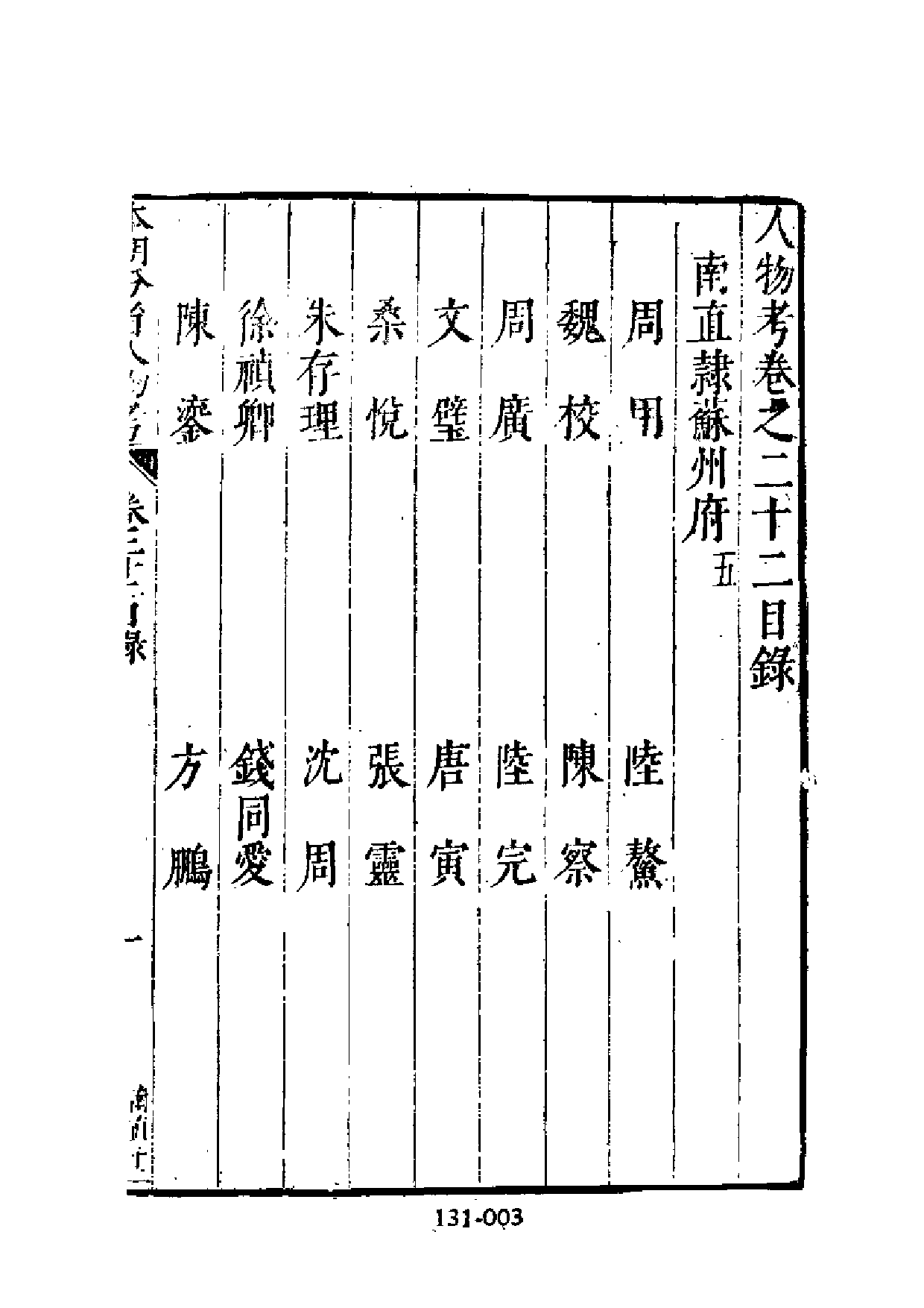 明代传记丛刊·综录类36（131）  明分省人物考_0.pdf 第4页