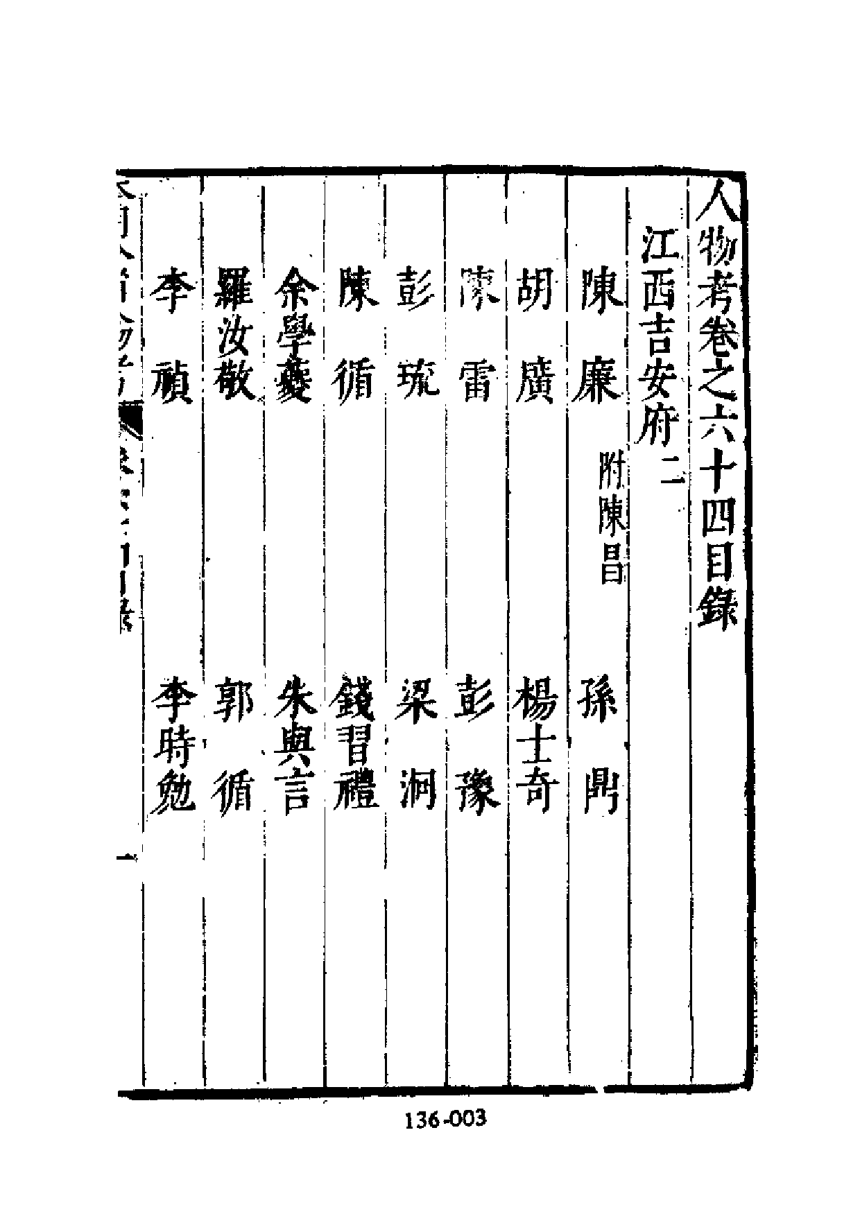 明代传记丛刊·综录类36（136）  明分省人物考_0.pdf 第4页