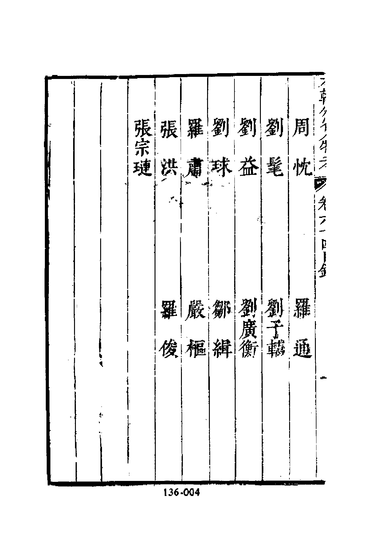 明代传记丛刊·综录类36（136）  明分省人物考_0.pdf 第5页