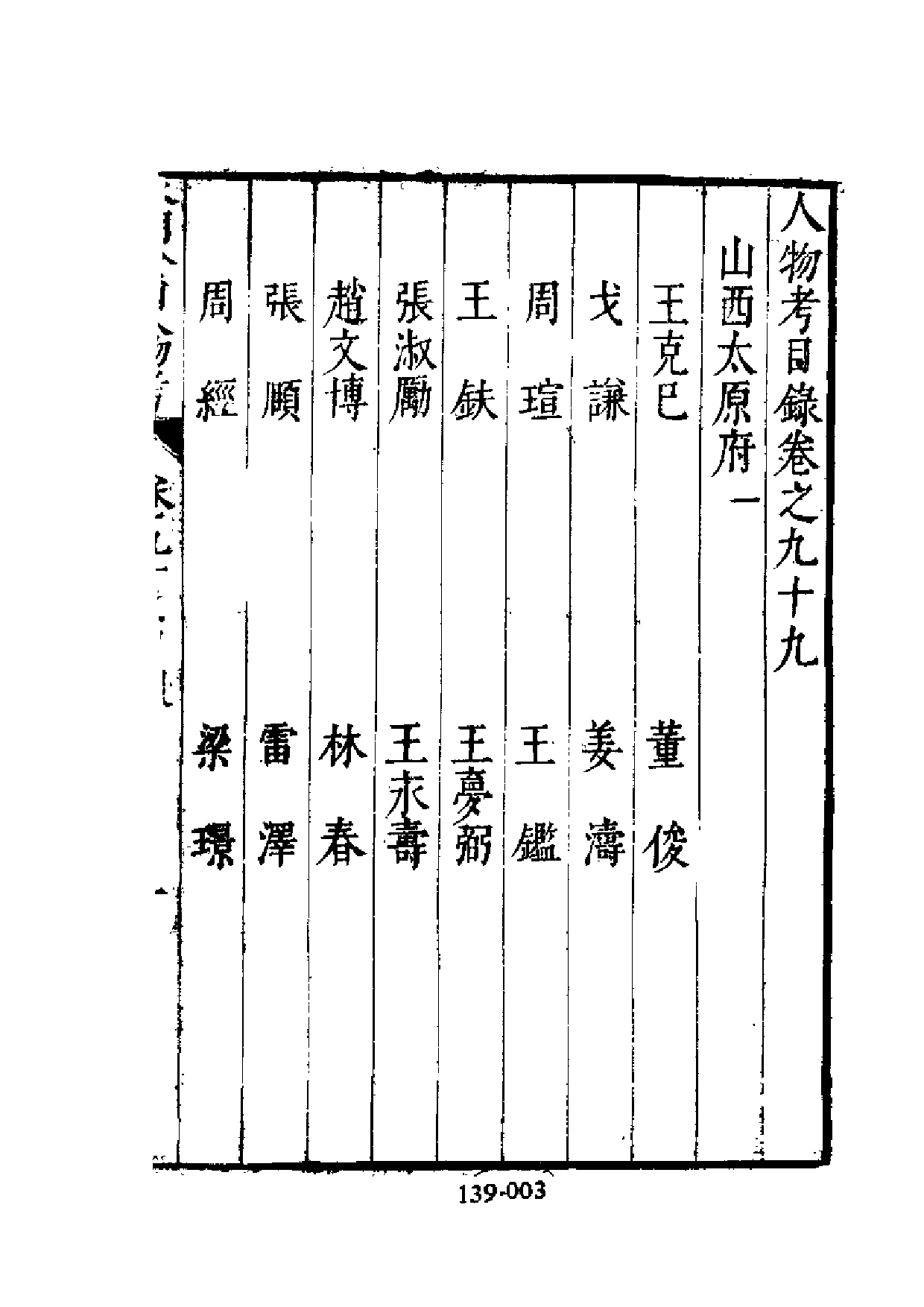 明代传记丛刊·综录类36（139）  明分省人物考_0.pdf 第4页