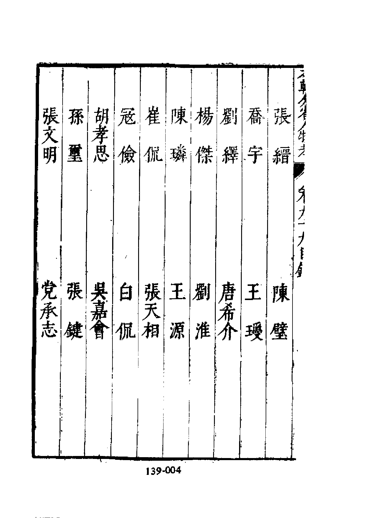 明代传记丛刊·综录类36（139）  明分省人物考_0.pdf 第5页