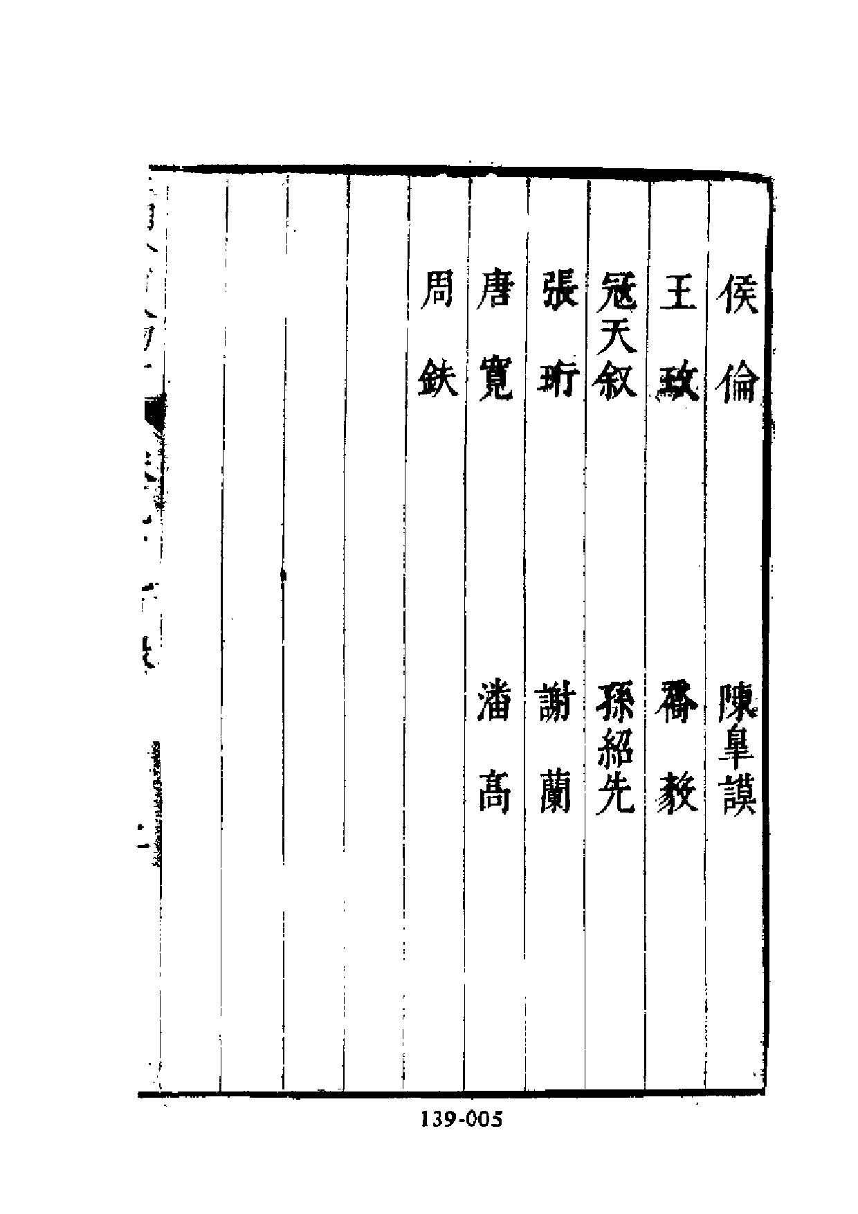 明代传记丛刊·综录类36（139）  明分省人物考_0.pdf 第6页
