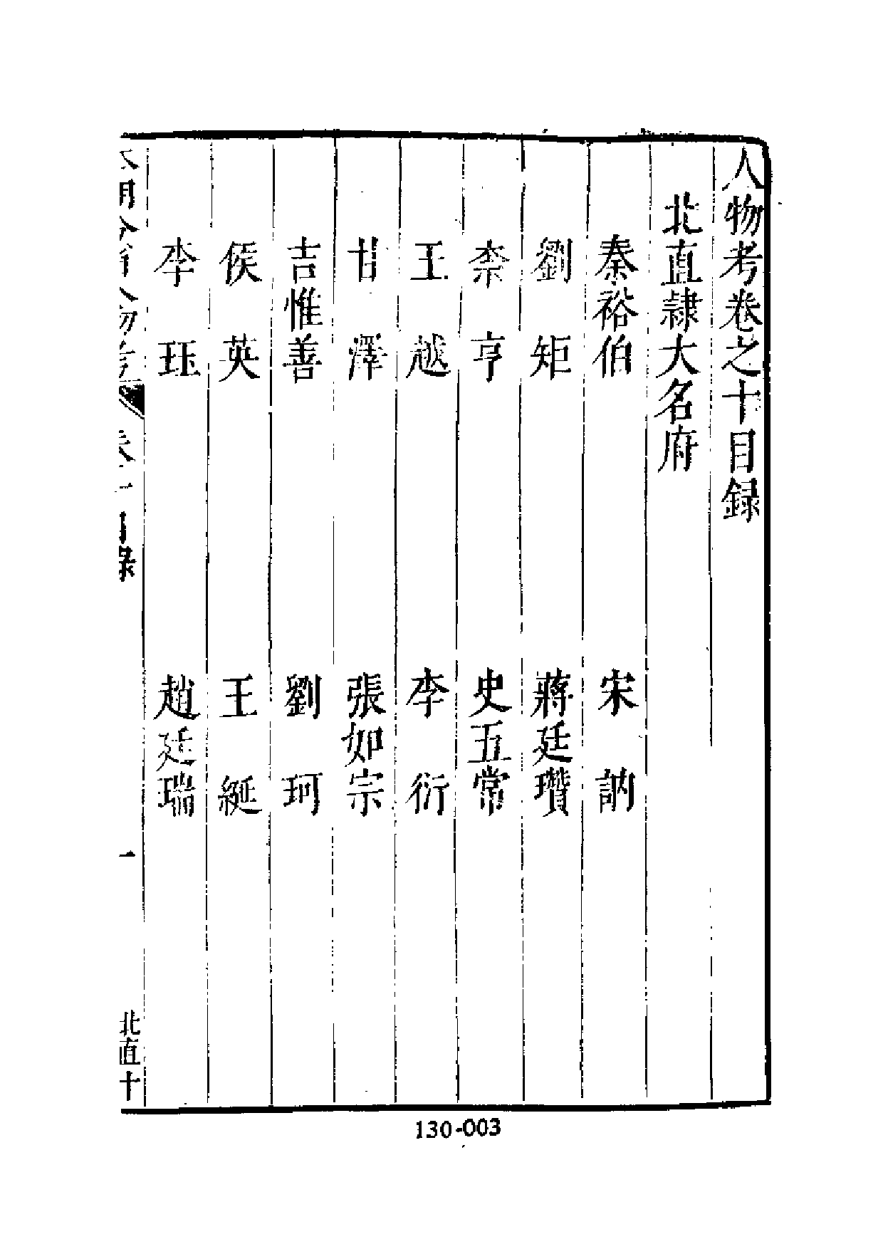 明代传记丛刊·综录类36（130）  明分省人物考_0.pdf 第4页