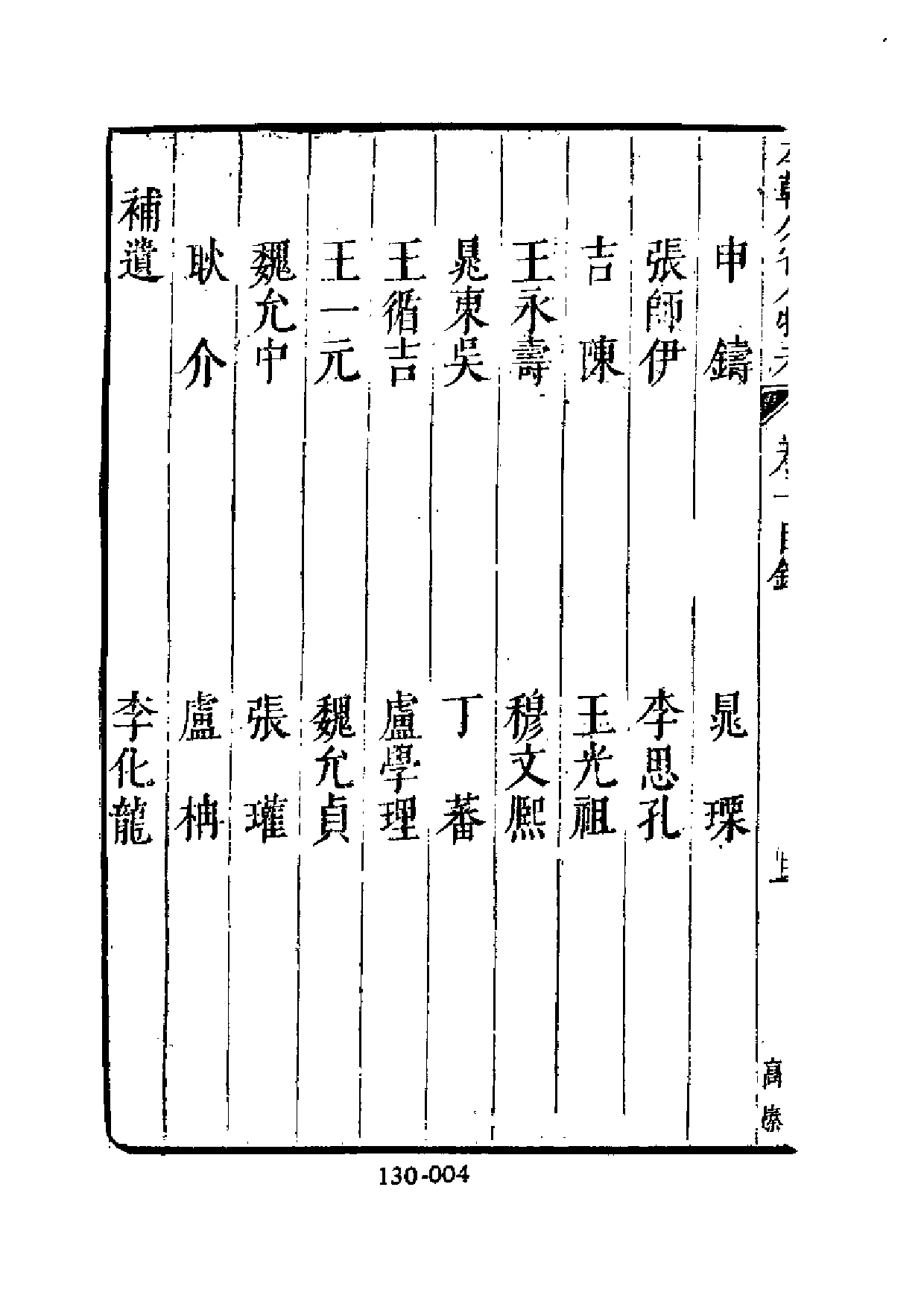 明代传记丛刊·综录类36（130）  明分省人物考_0.pdf 第5页