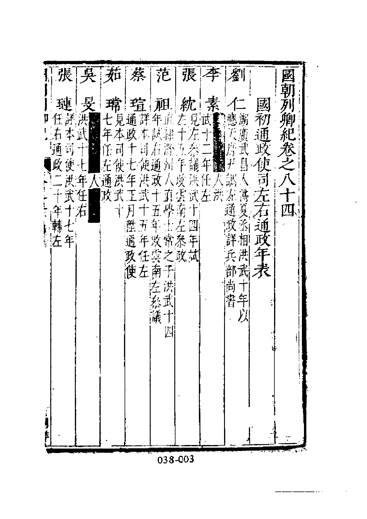 明代传记丛刊·名人类7（038）  国朝列卿纪（七_0.pdf 第4页