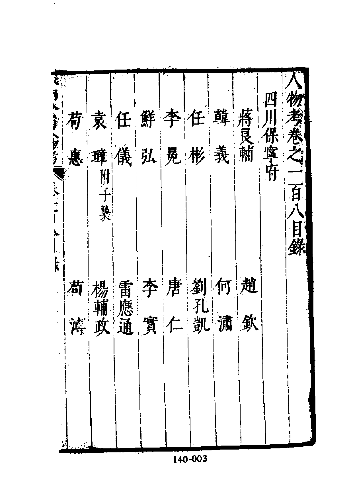 明代传记丛刊·综录类36（140）  明分省人物考_0.pdf 第4页