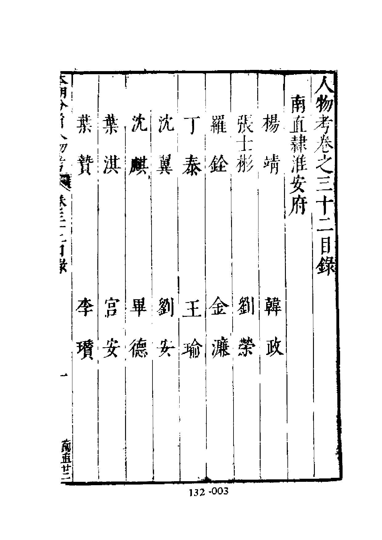 明代传记丛刊·综录类36（132）  明分省人物考_0.pdf 第4页