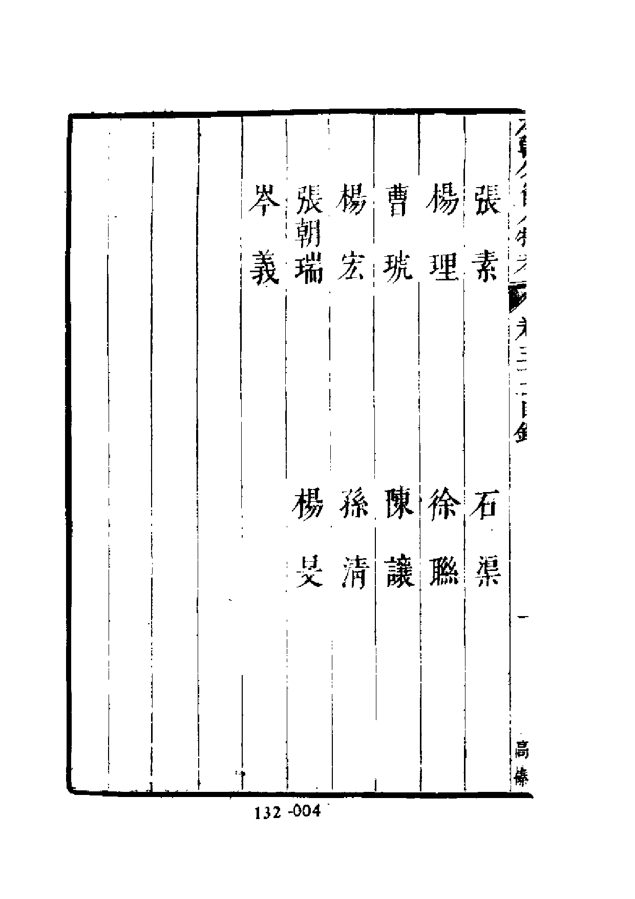 明代传记丛刊·综录类36（132）  明分省人物考_0.pdf 第5页