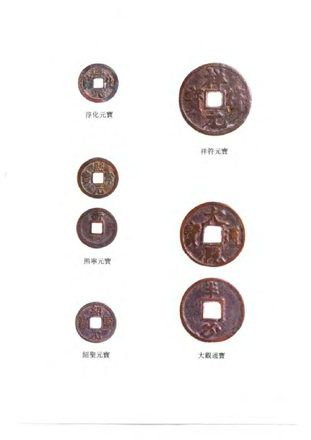 上海博物馆藏钱币·宋辽金西夏钱币.pdf 第4页