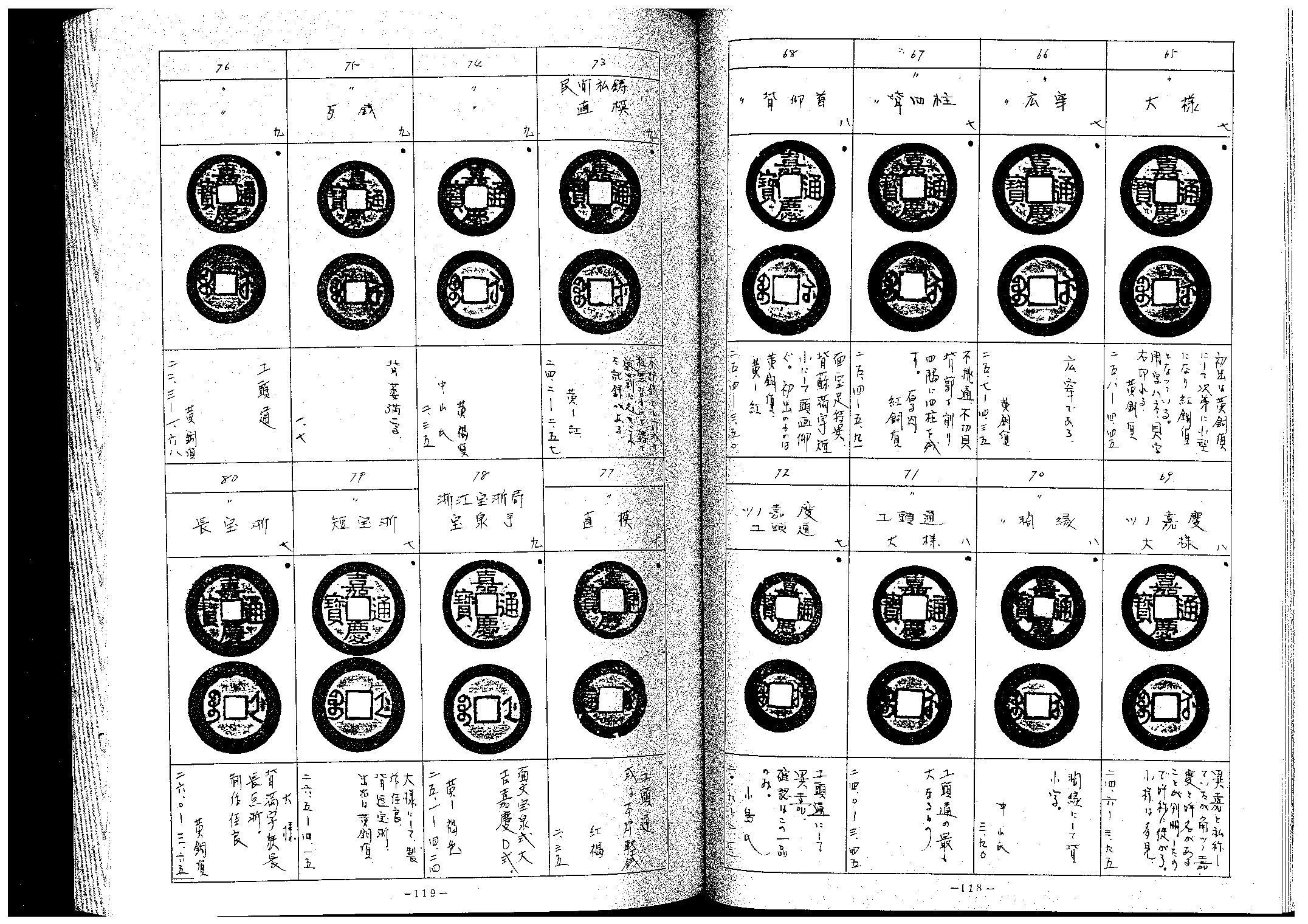 清朝钱谱(三).pdf 第2页