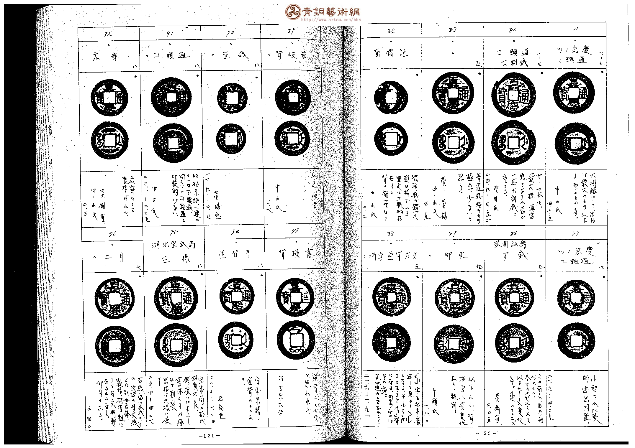 清朝钱谱(三).pdf 第3页