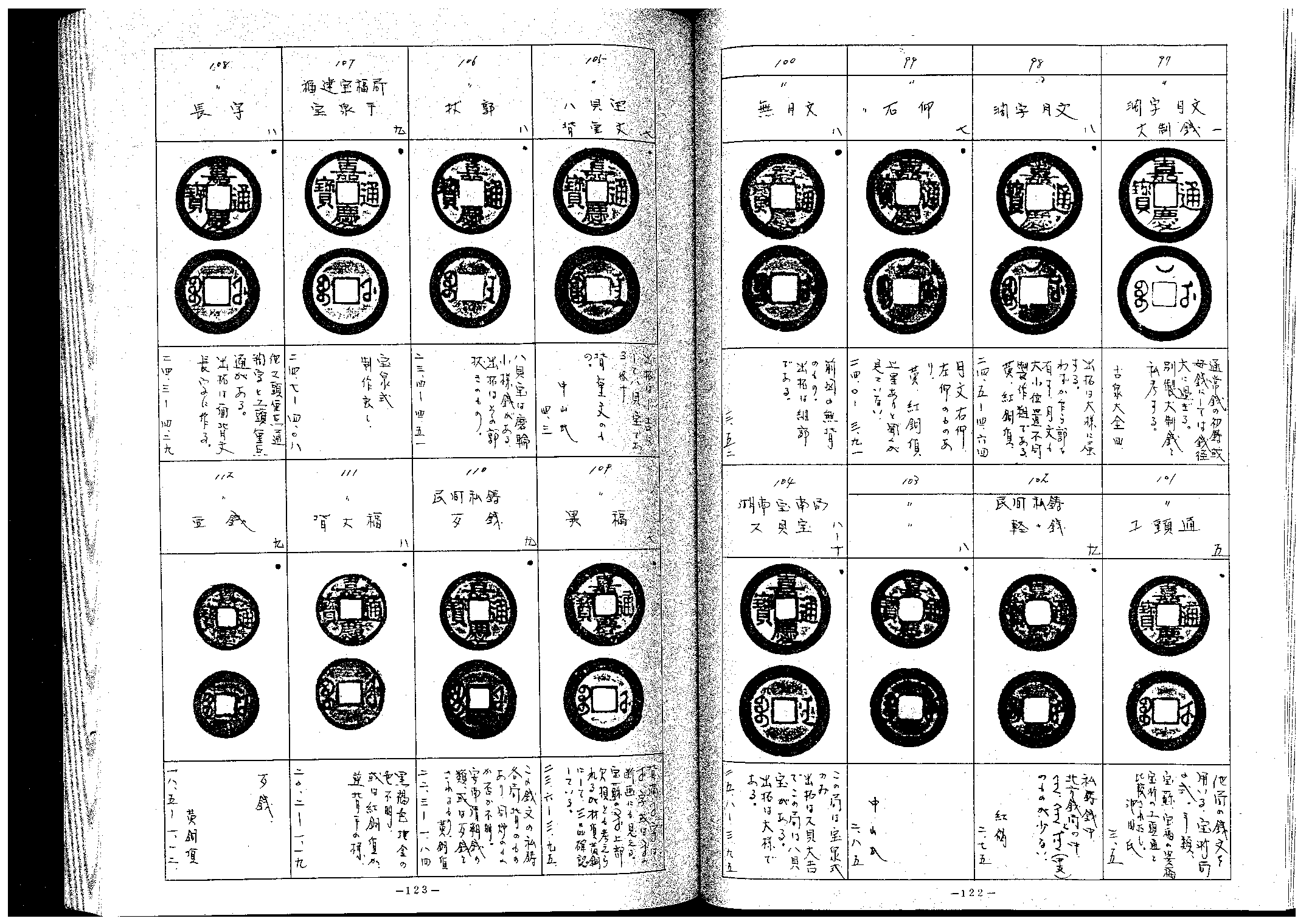 清朝钱谱(三).pdf 第4页