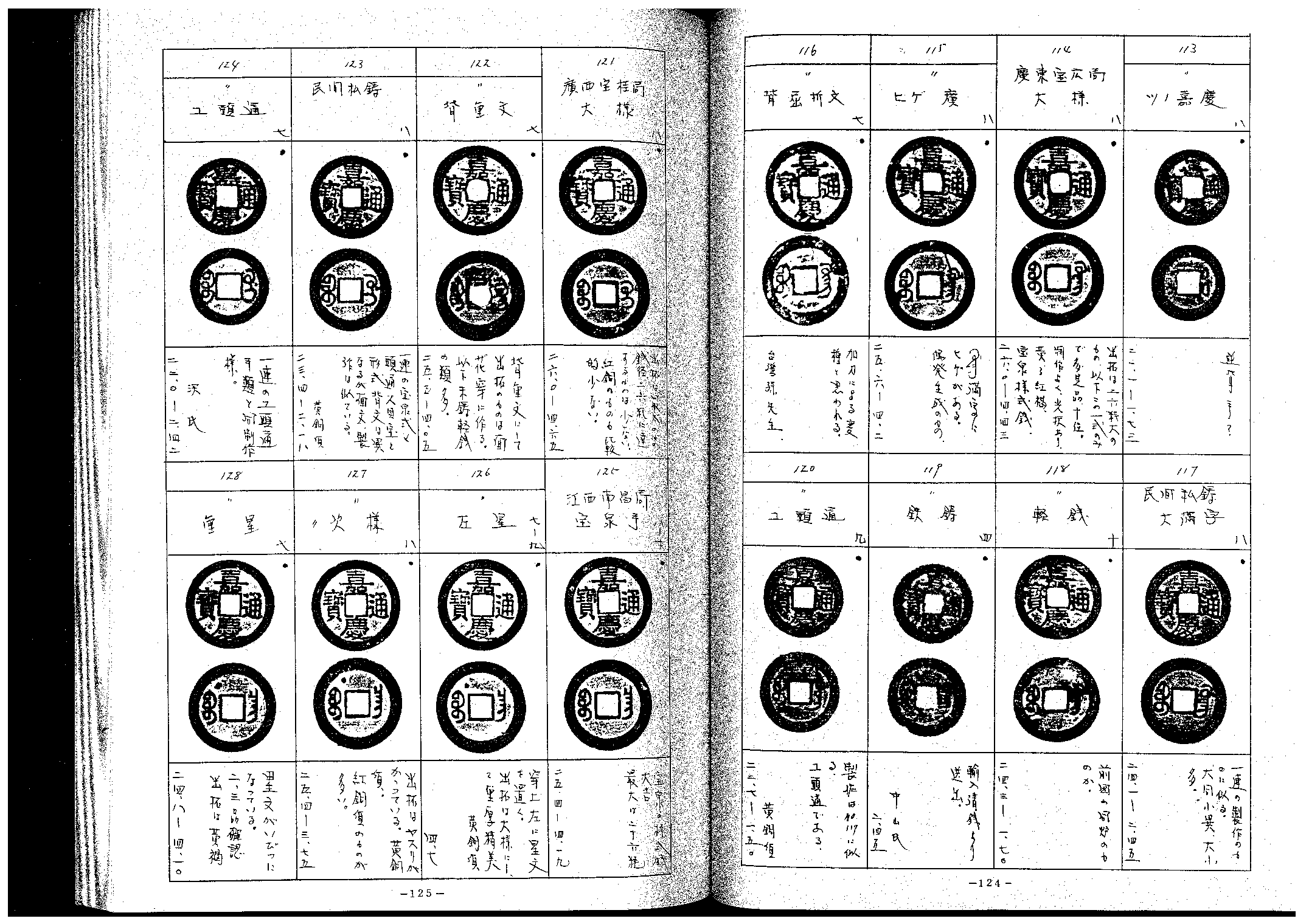 清朝钱谱(三).pdf 第5页