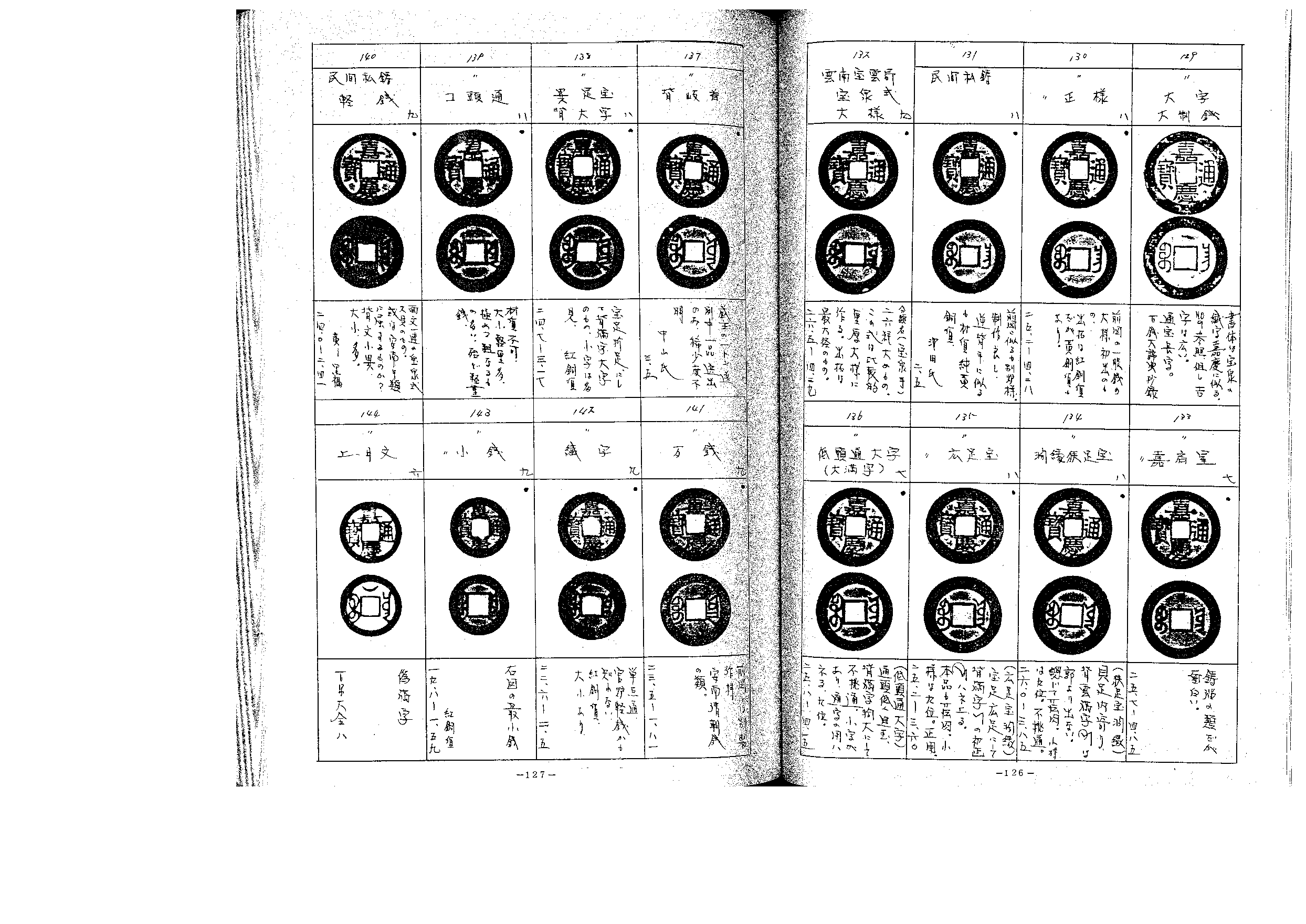 清朝钱谱(三).pdf 第6页