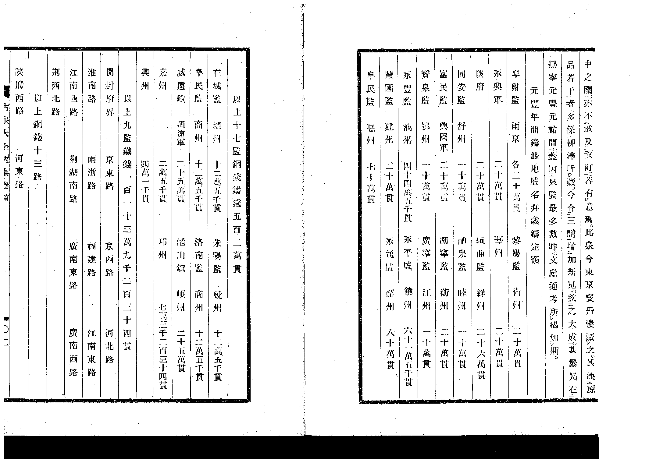 【古泉大全】丙集卷北宋(上).pdf 第2页