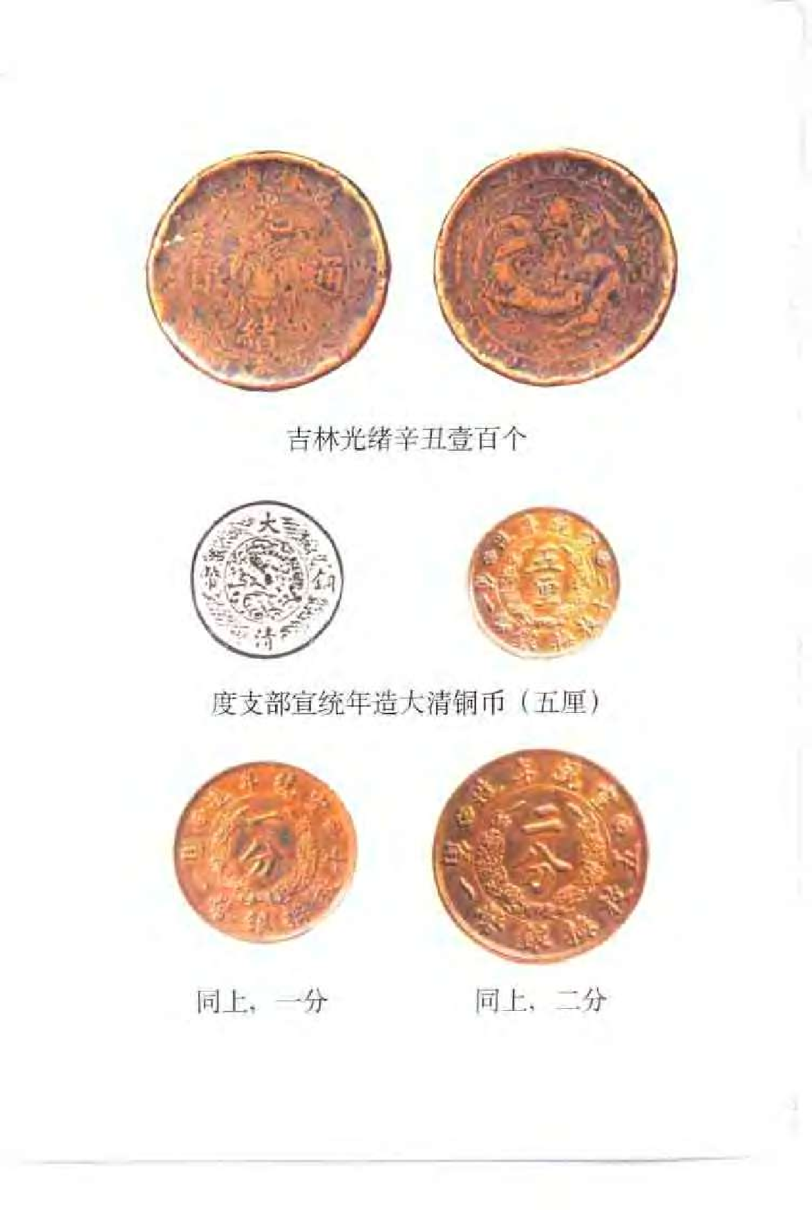 中国近代铜币图录.pdf 第5页