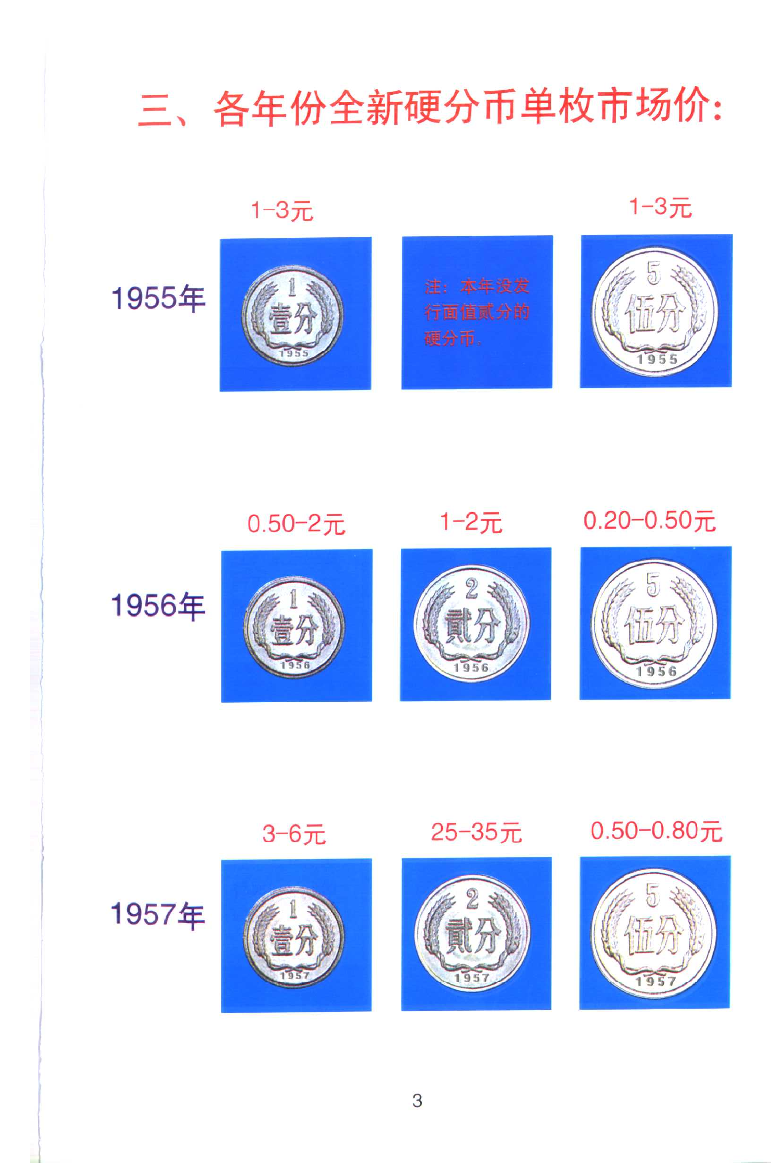 中国硬币目录.pdf 第4页