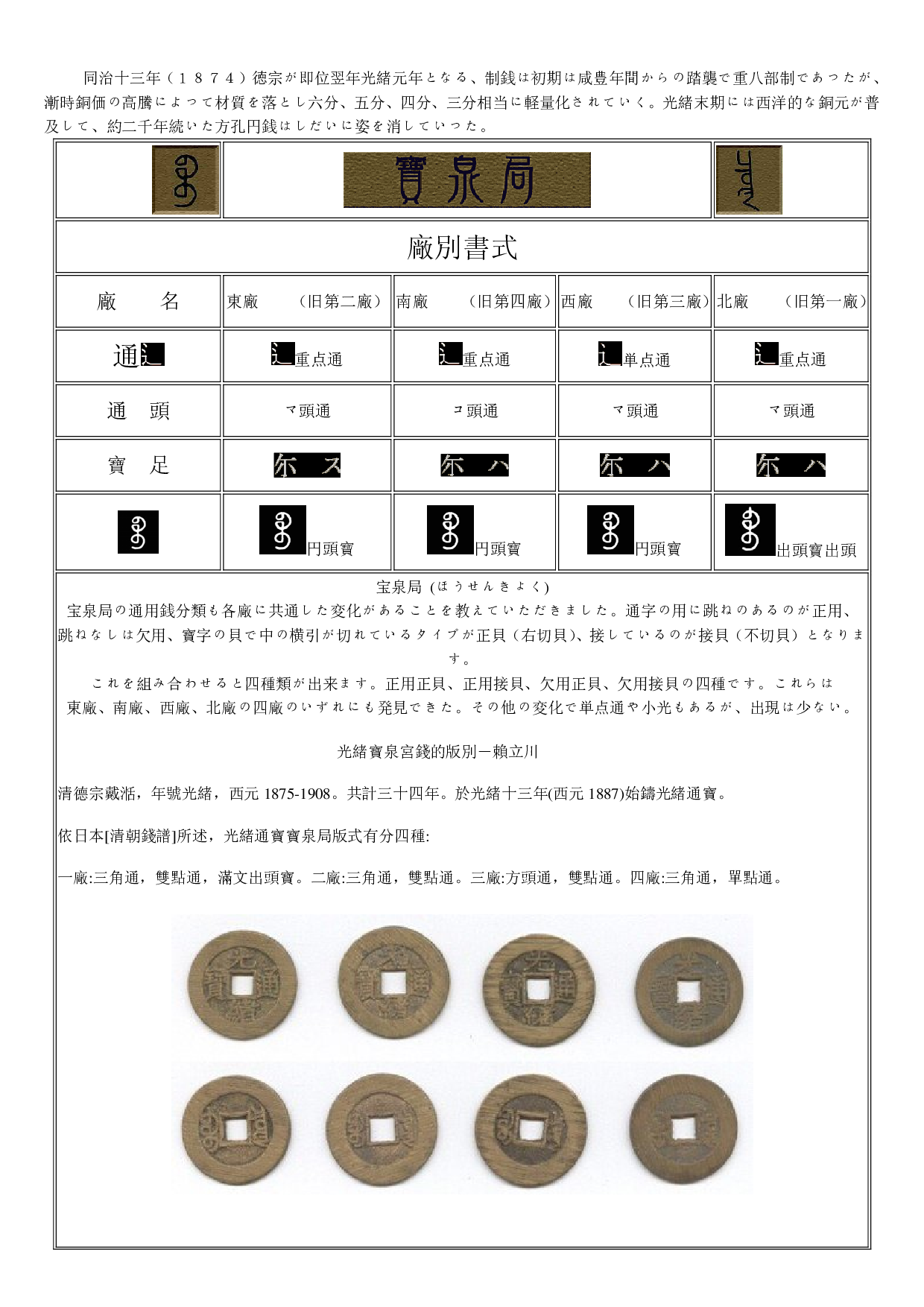 光绪通宝钱谱.pdf 第2页