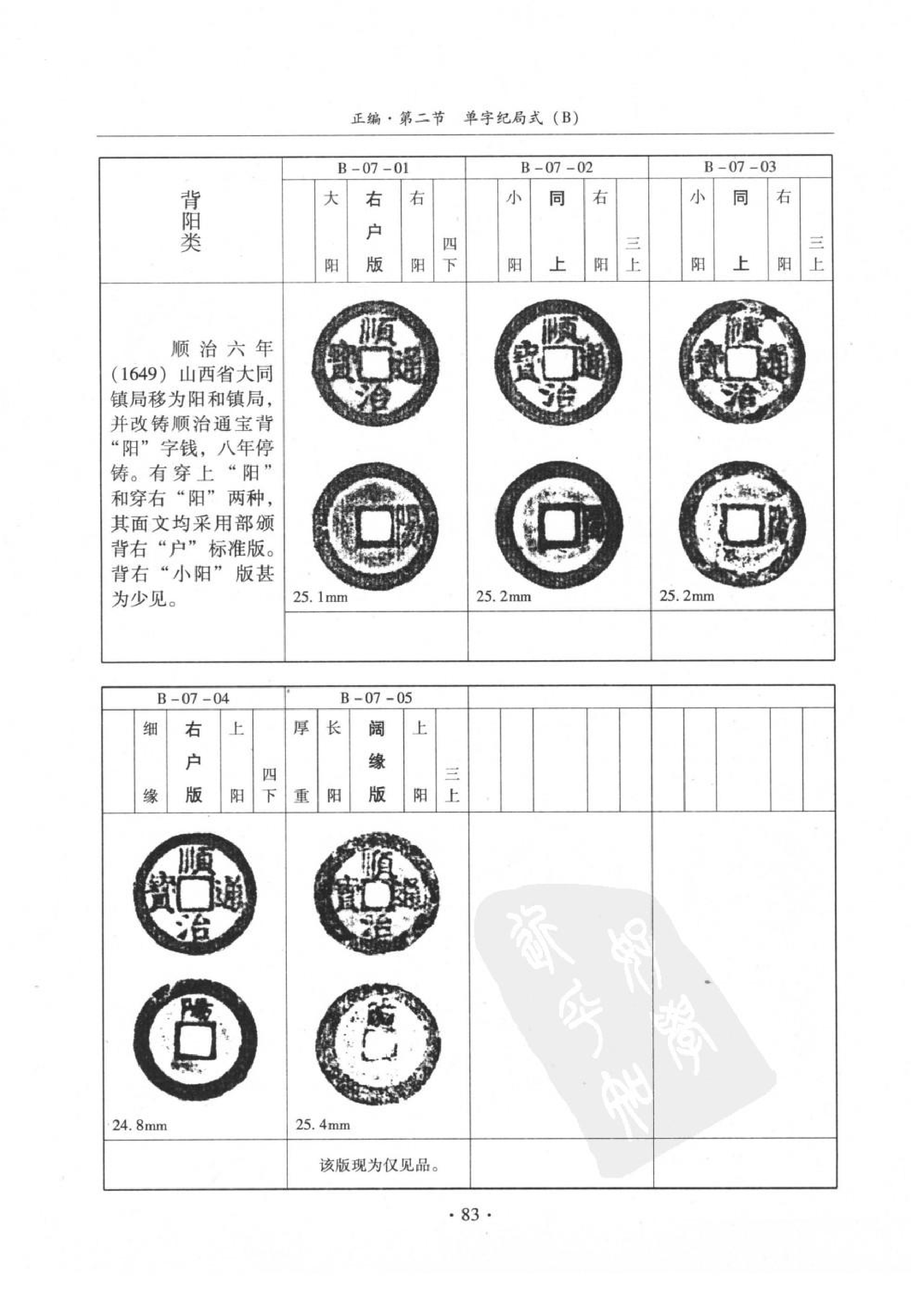 顺治通宝钱谱.pdf 第2页