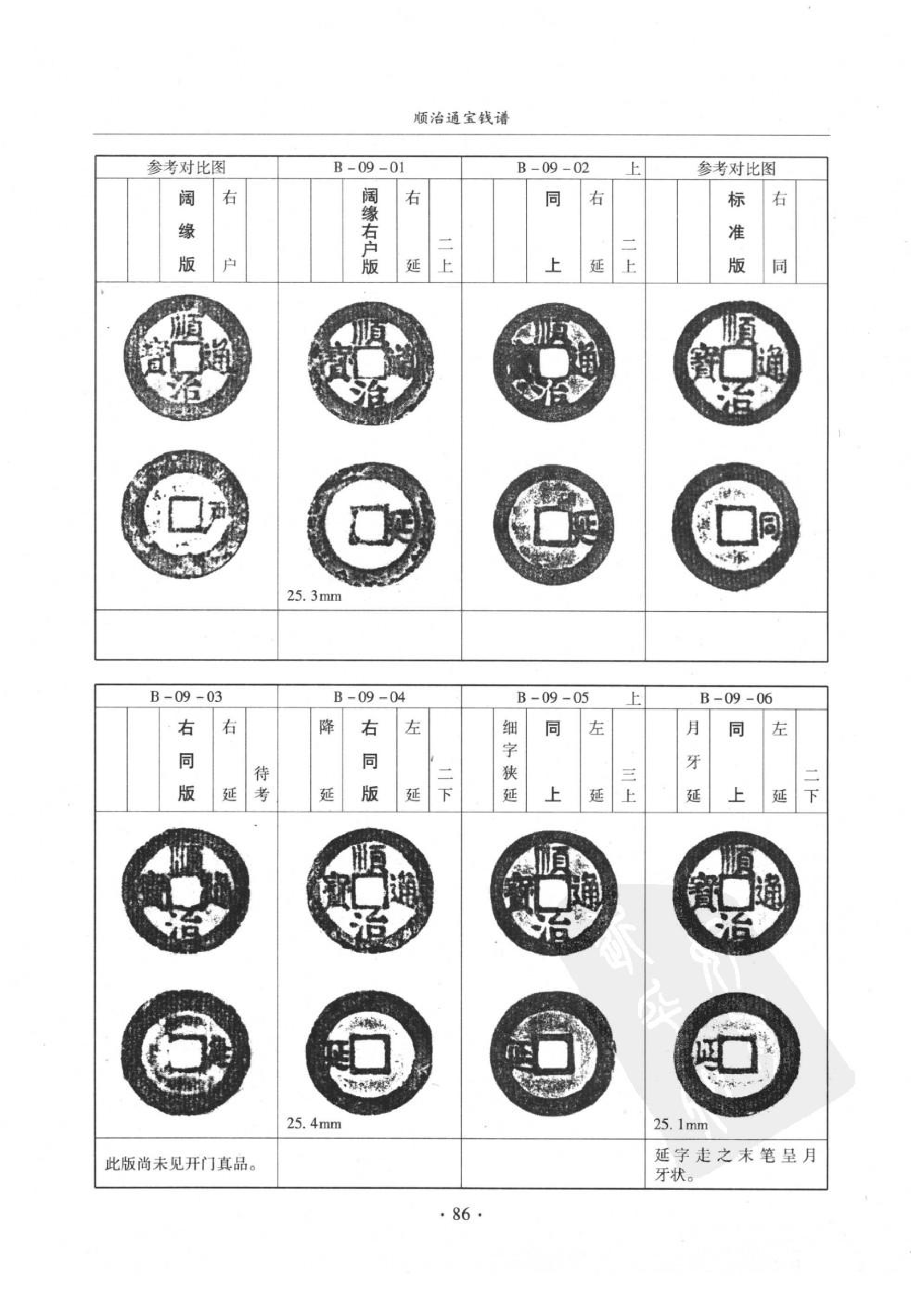 顺治通宝钱谱.pdf 第5页