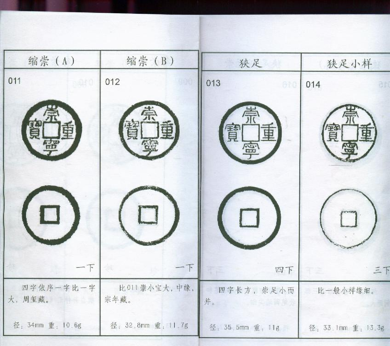 崇宁重宝分类图谱.pdf 第5页