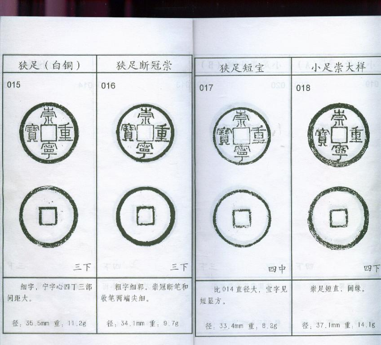 崇宁重宝分类图谱.pdf 第6页