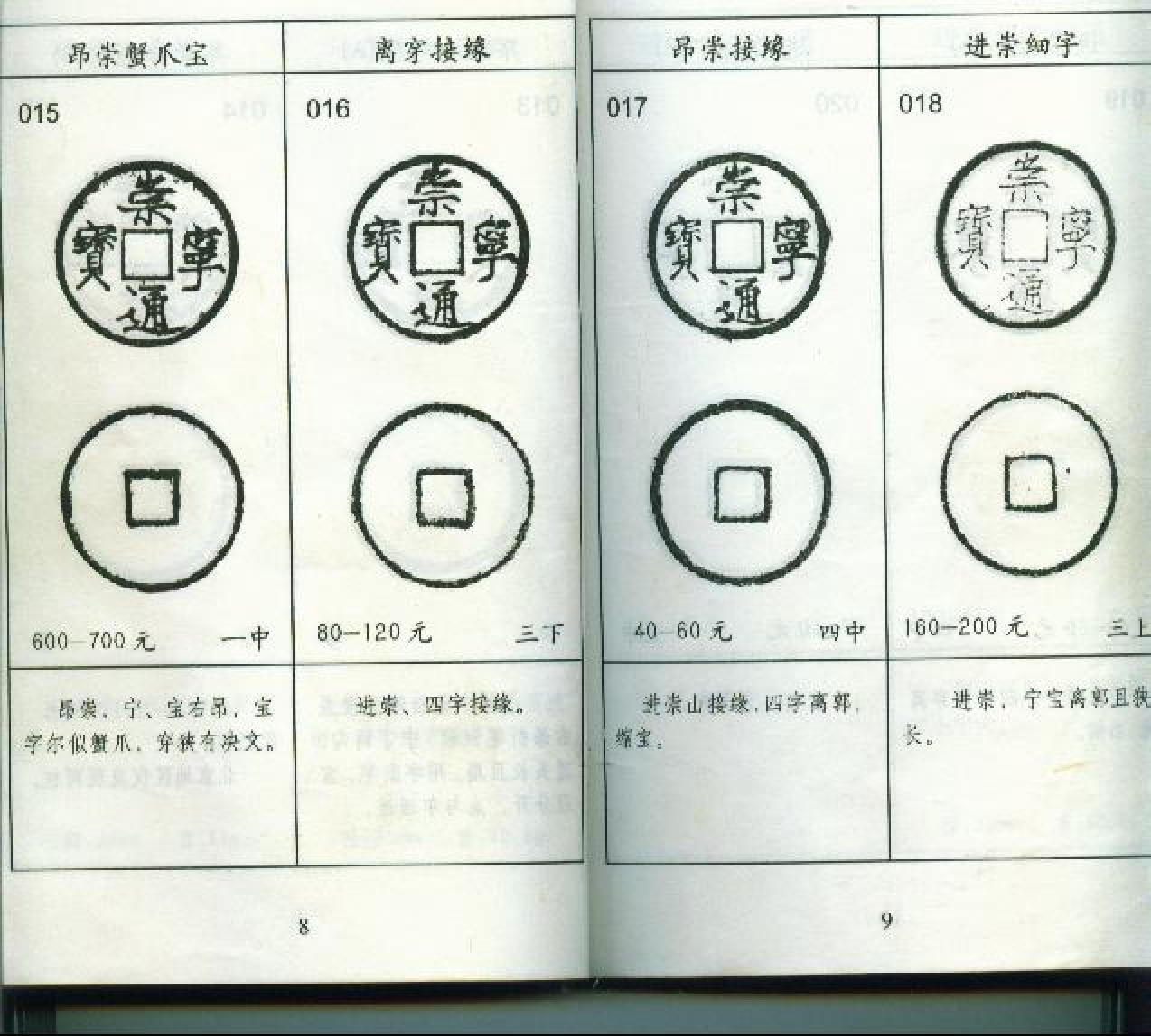 崇宁通宝分类图谱.pdf 第1页