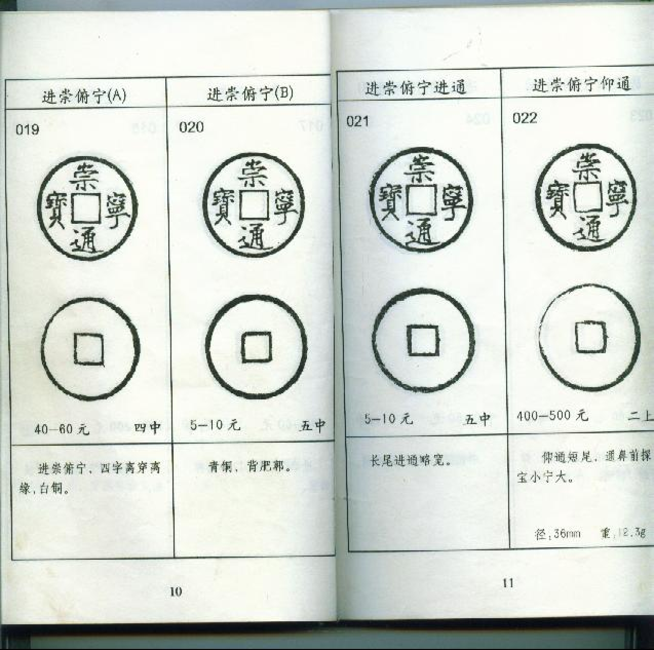 崇宁通宝分类图谱.pdf 第2页