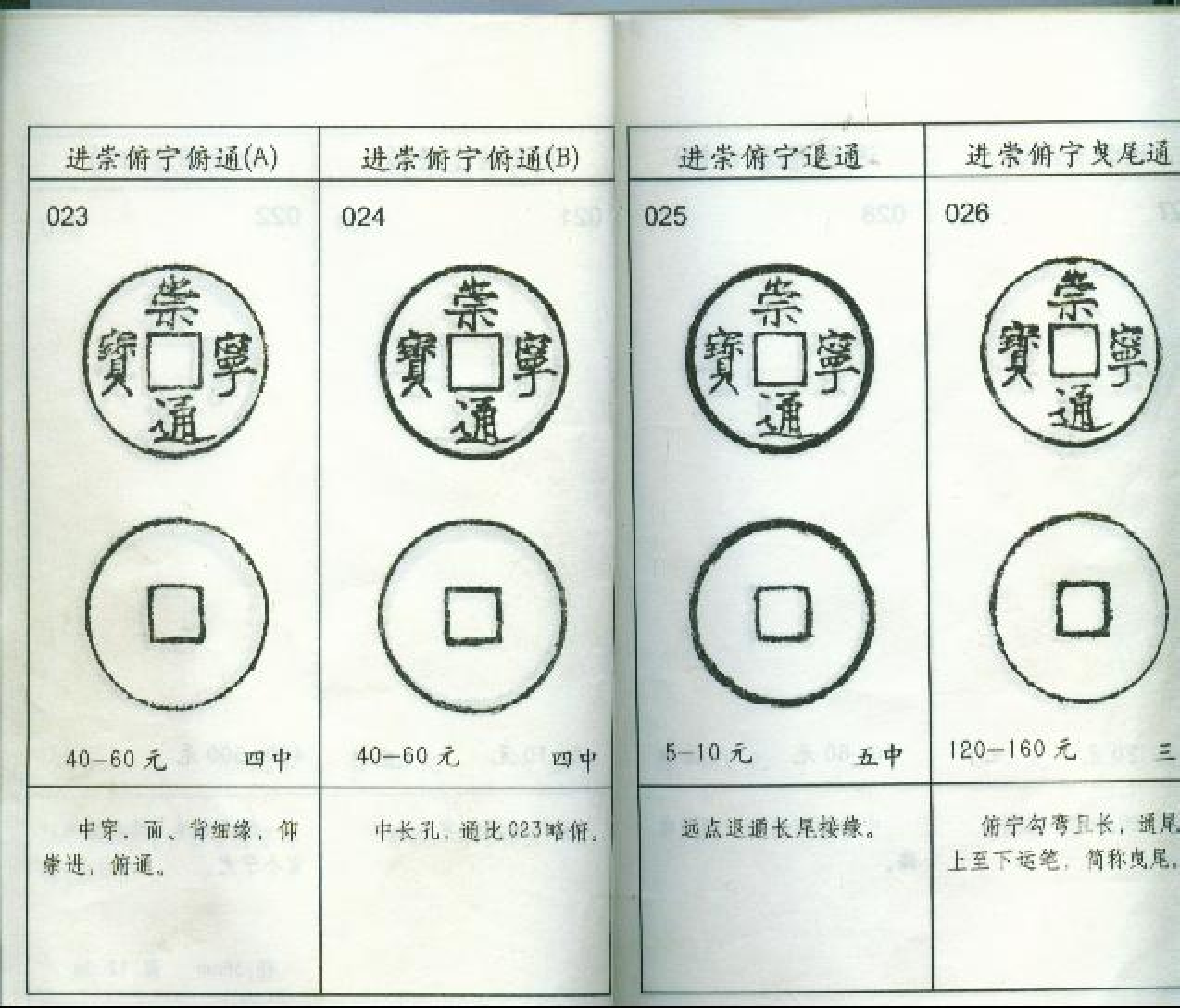 崇宁通宝分类图谱.pdf 第3页