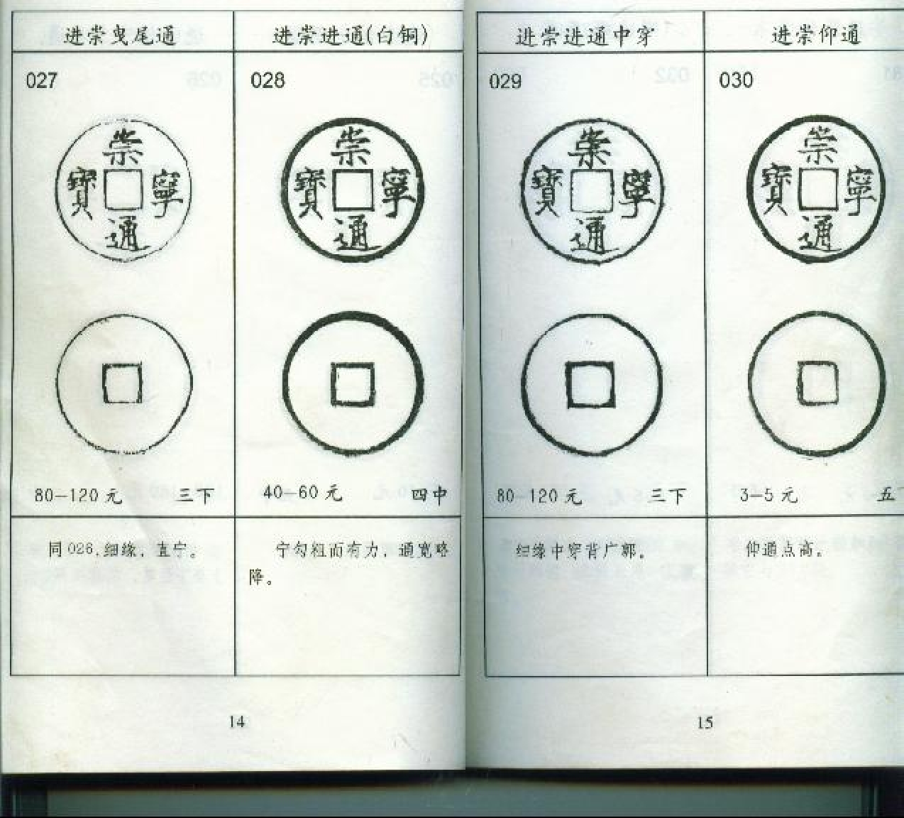 崇宁通宝分类图谱.pdf 第4页