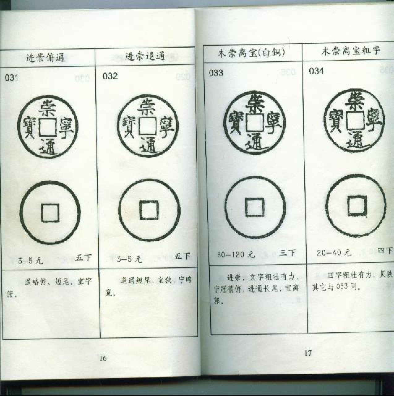 崇宁通宝分类图谱.pdf 第5页