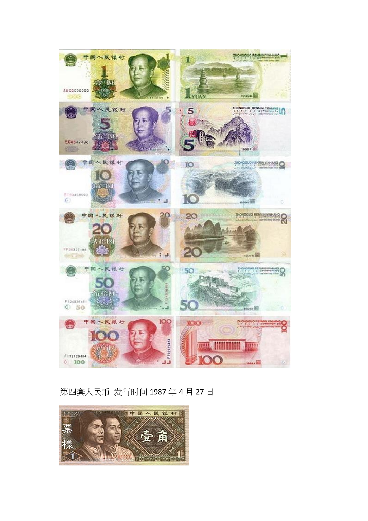 全套人民币.pdf 第3页