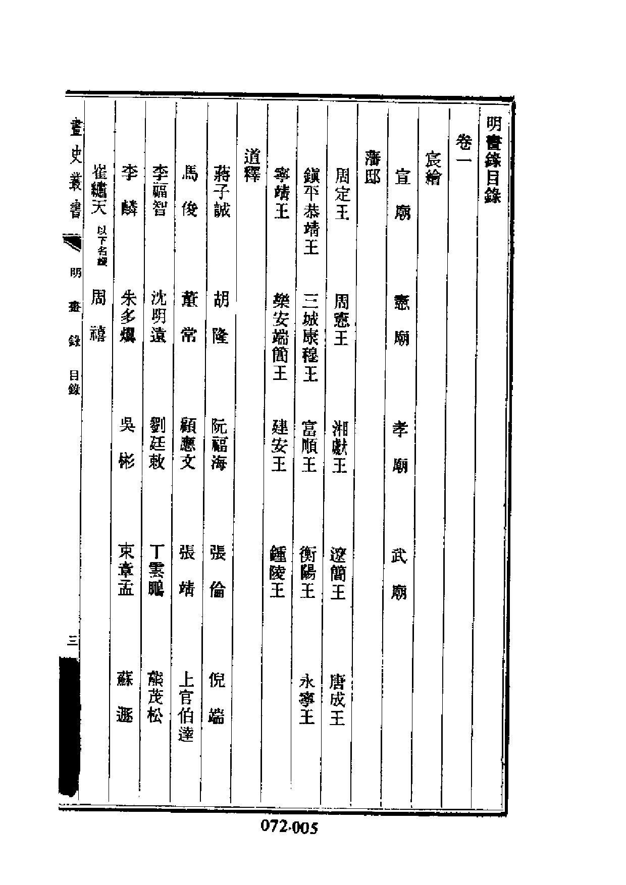 明代传记丛刊·艺林类1（072）  明画录等五种_0.pdf 第6页