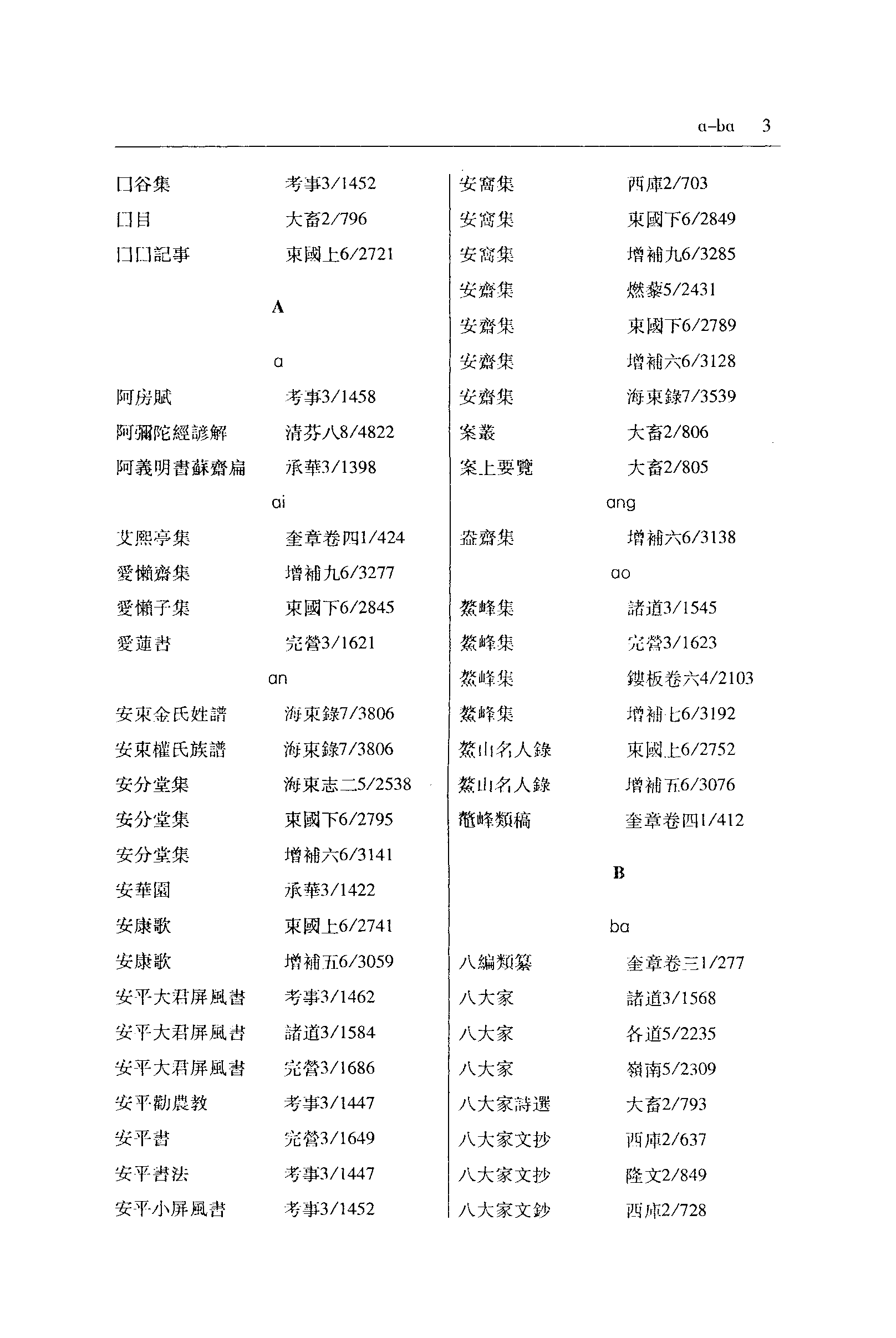 張伯偉編：朝鮮時代書目叢刊第九冊（南京大學域外漢籍研究所專刊／北京：中華書局，2004年10月第一版）（缺第83頁）.pdf 第6页