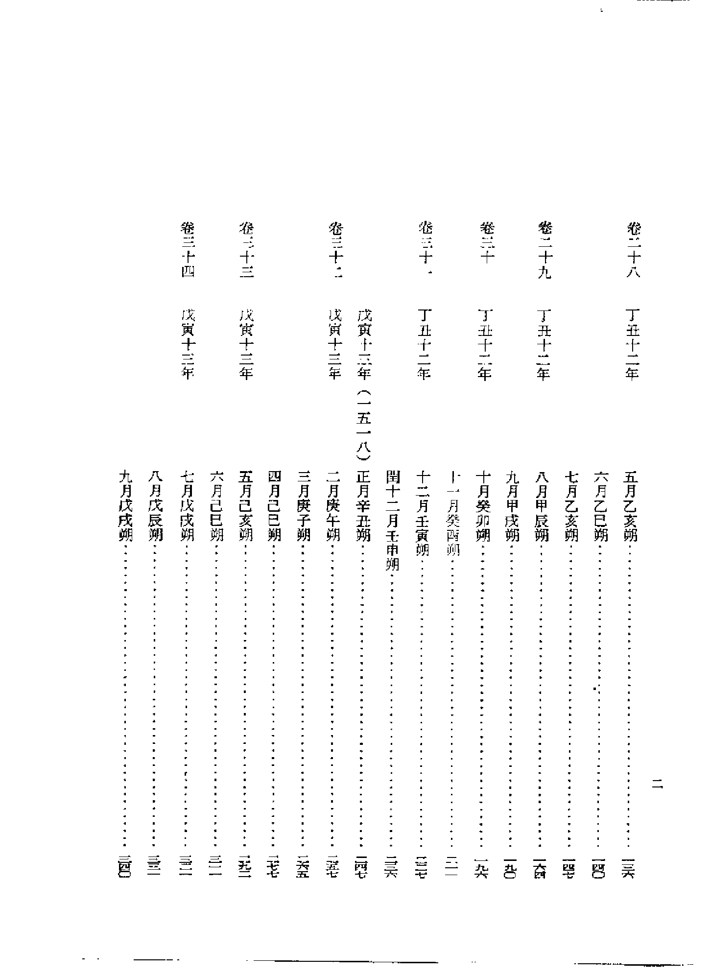 李朝实录第21册+中宗实录第二.pdf 第3页