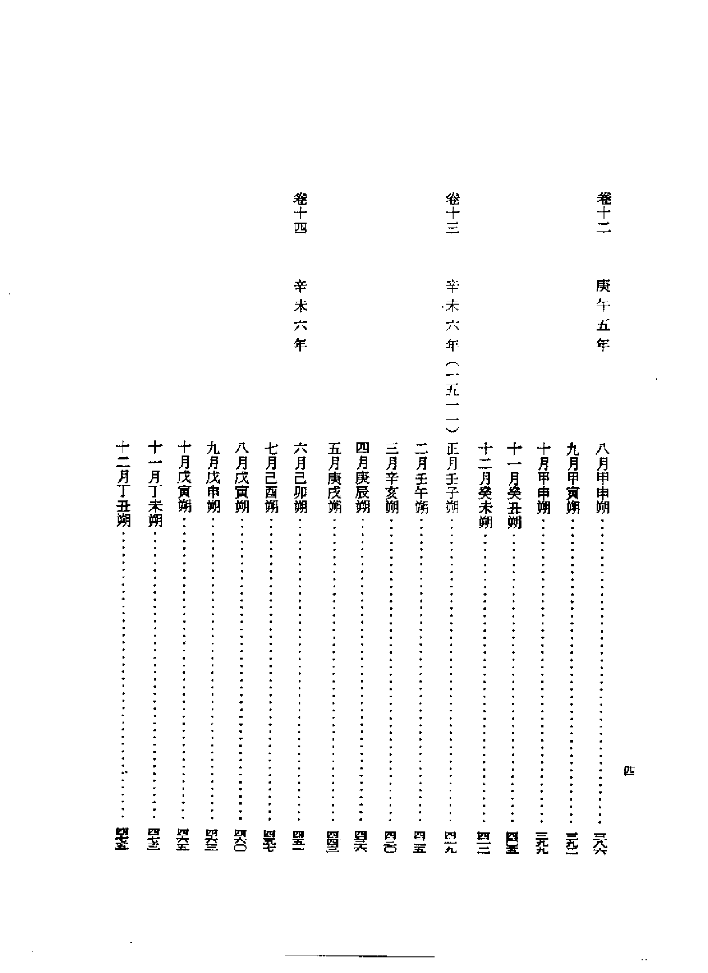 李朝实录第20册+中宗实录第一.pdf 第5页