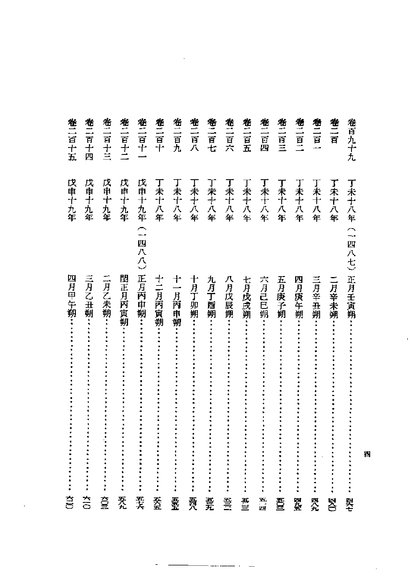 李朝实录第17册+成宗实录第三.pdf 第5页