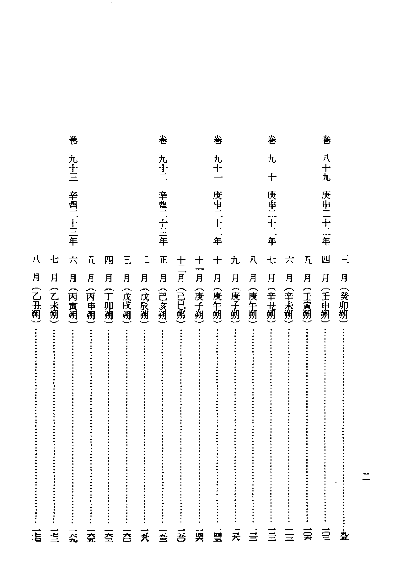 李朝实录第9册+世宗实录第三.pdf 第3页