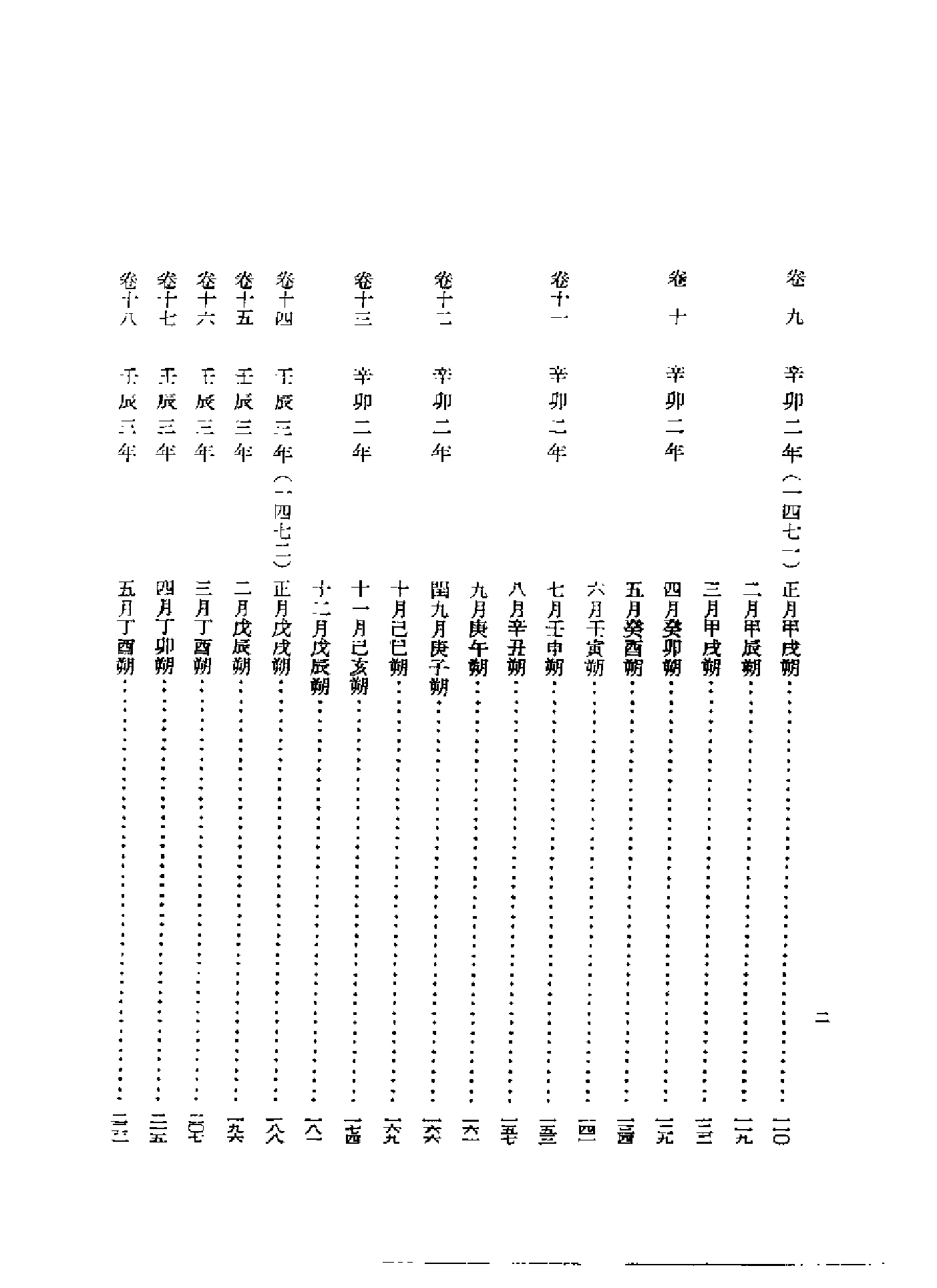 李朝实录第15册+成宗实录第一.pdf 第3页