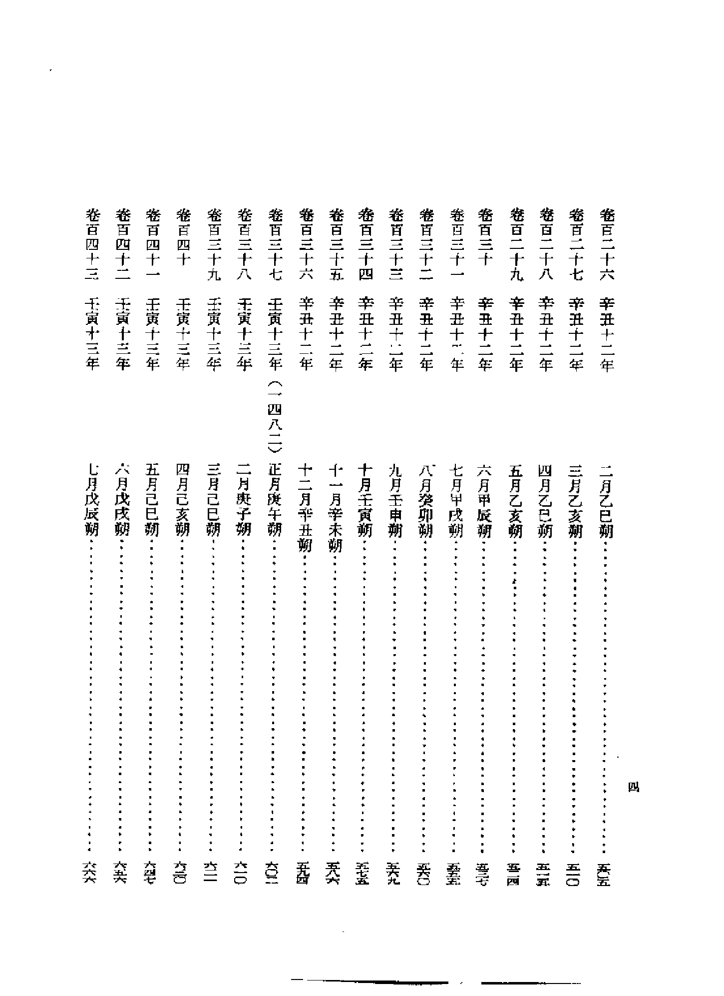 李朝实录第16册+成宗实录第二.pdf 第5页