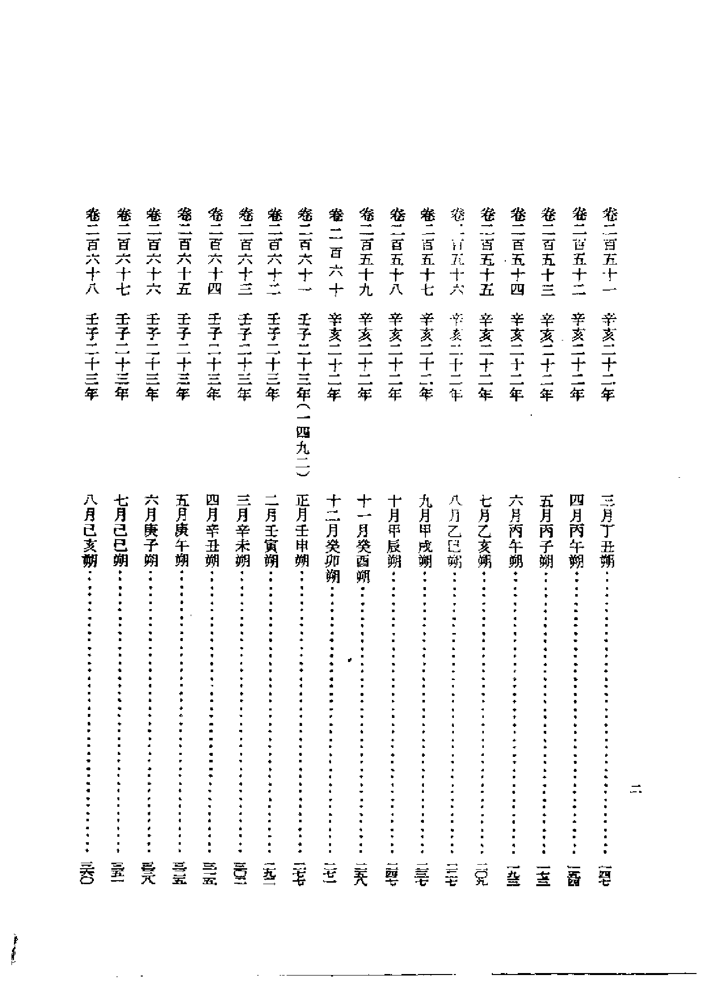 李朝实录第18册+成宗实录第四.pdf 第2页