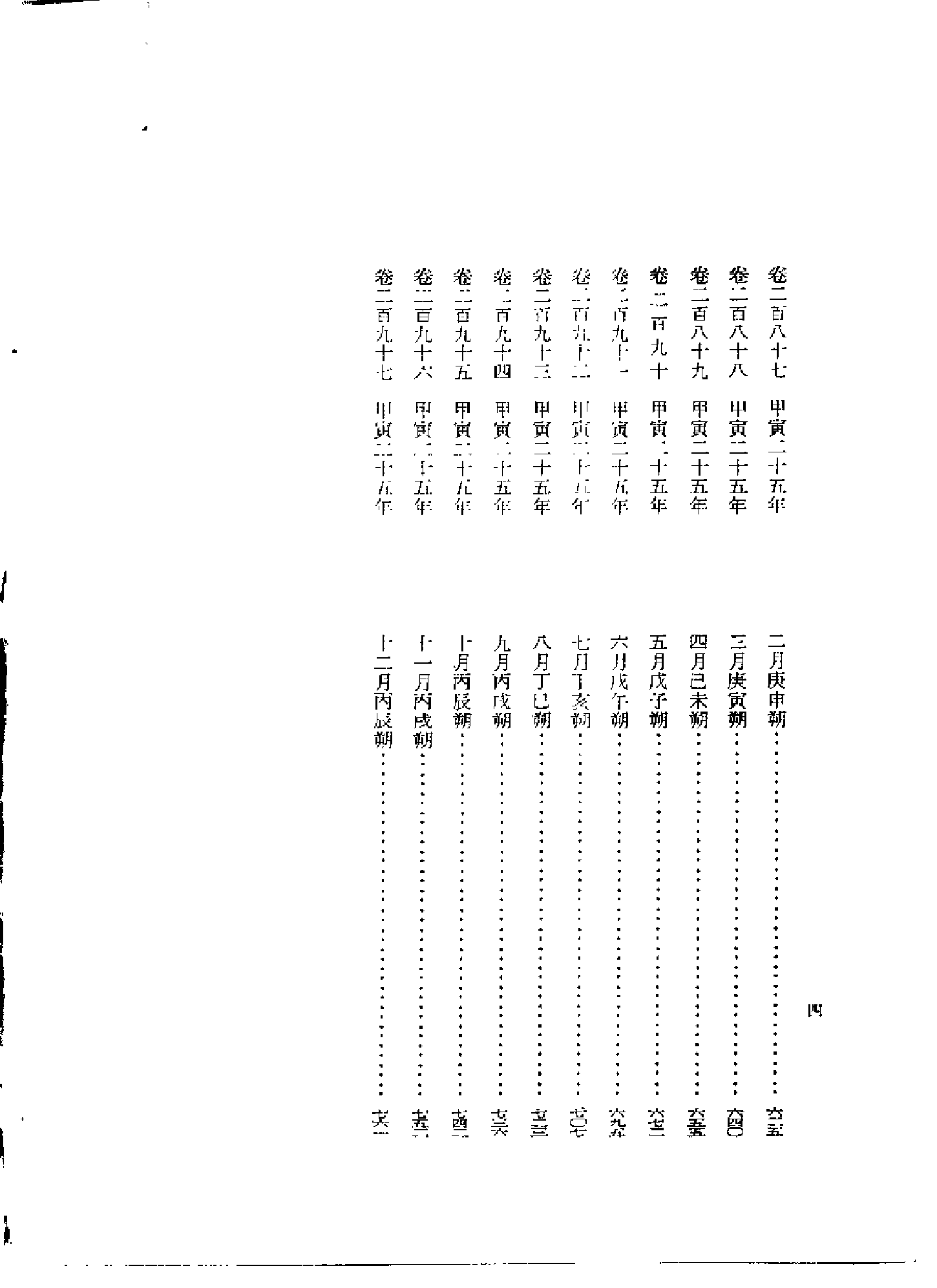 李朝实录第18册+成宗实录第四.pdf 第4页