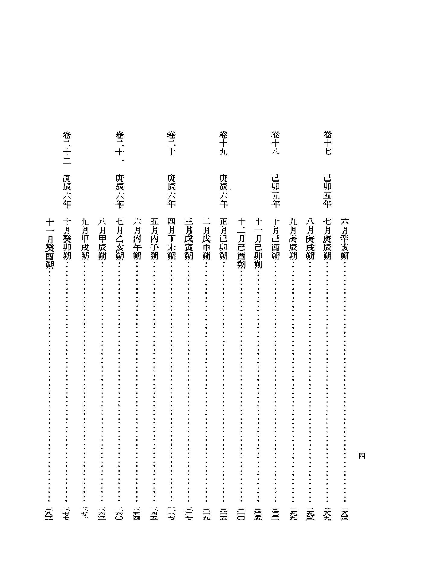 李朝实录第13册+世祖实录第一.pdf 第4页