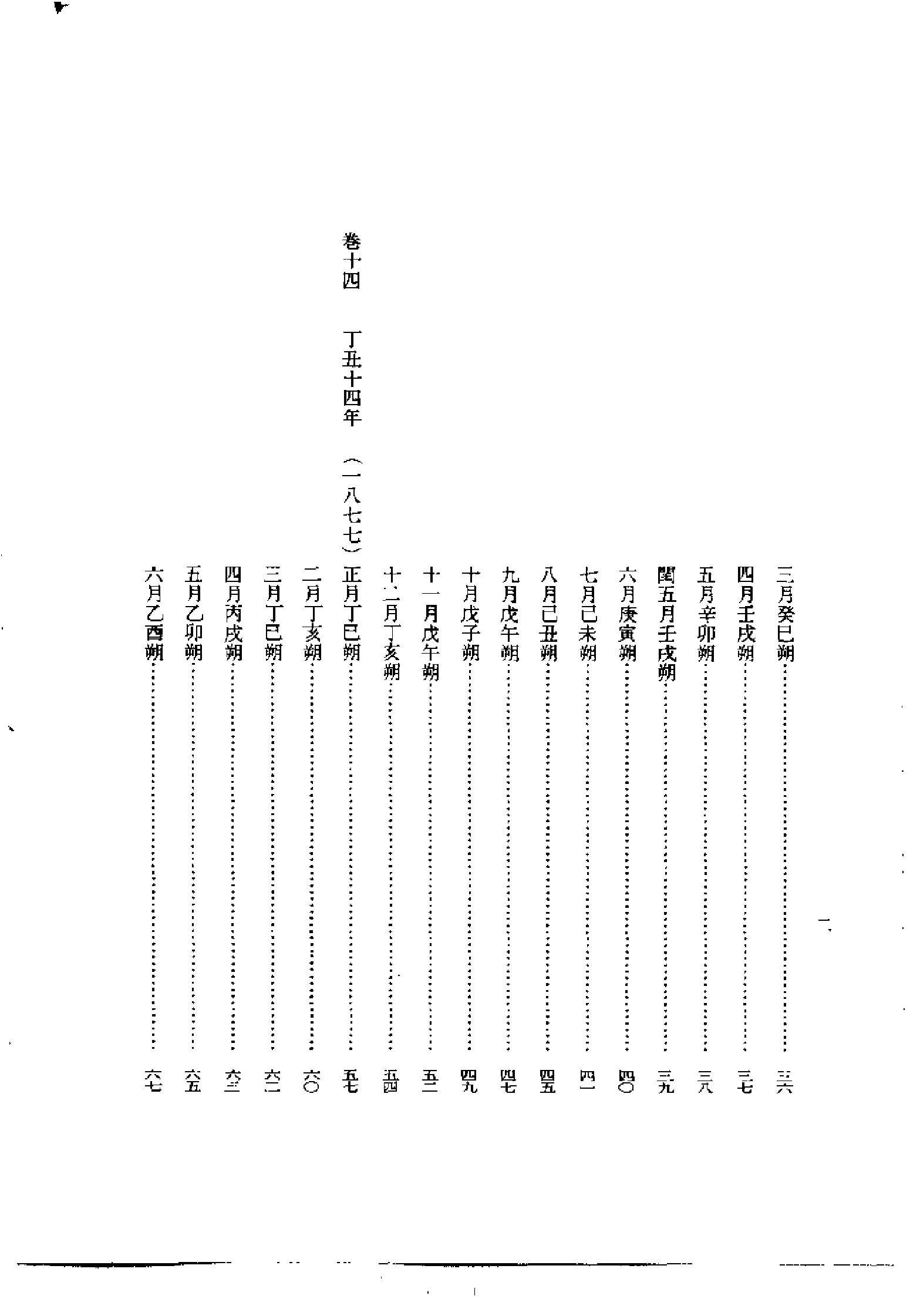 李朝实录第54册+高宗实录2.pdf 第2页