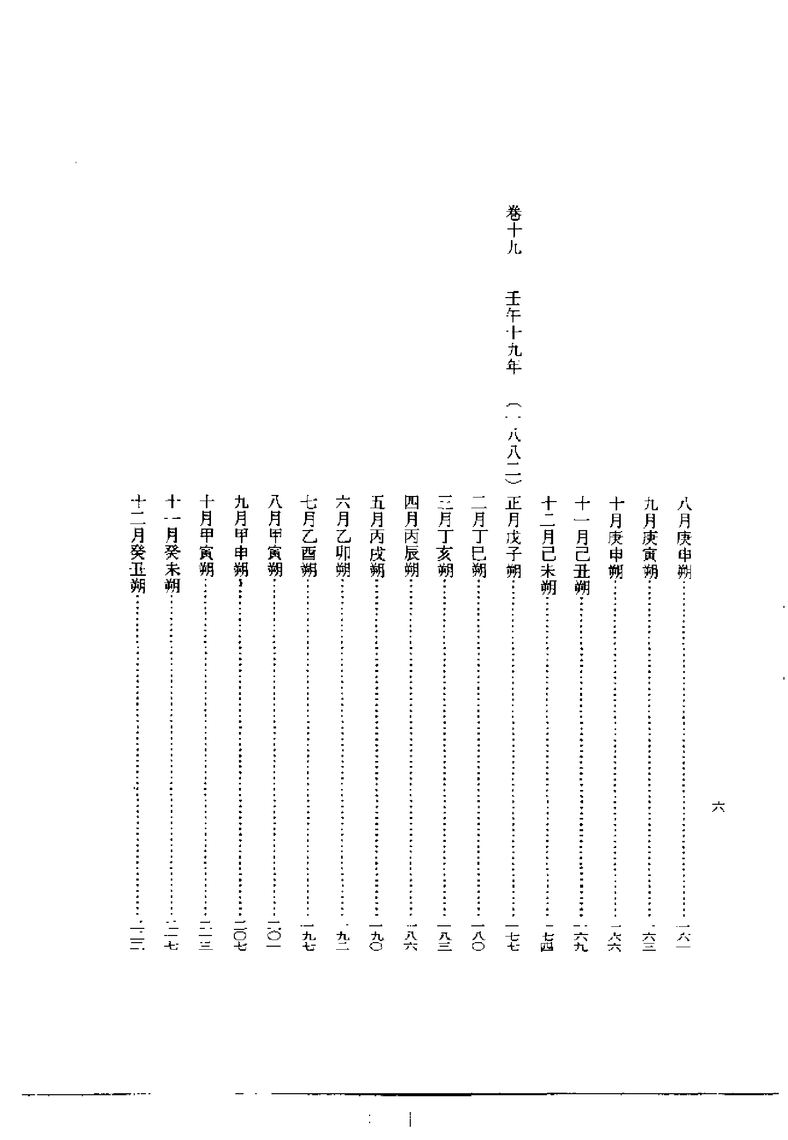 李朝实录第54册+高宗实录2.pdf 第6页