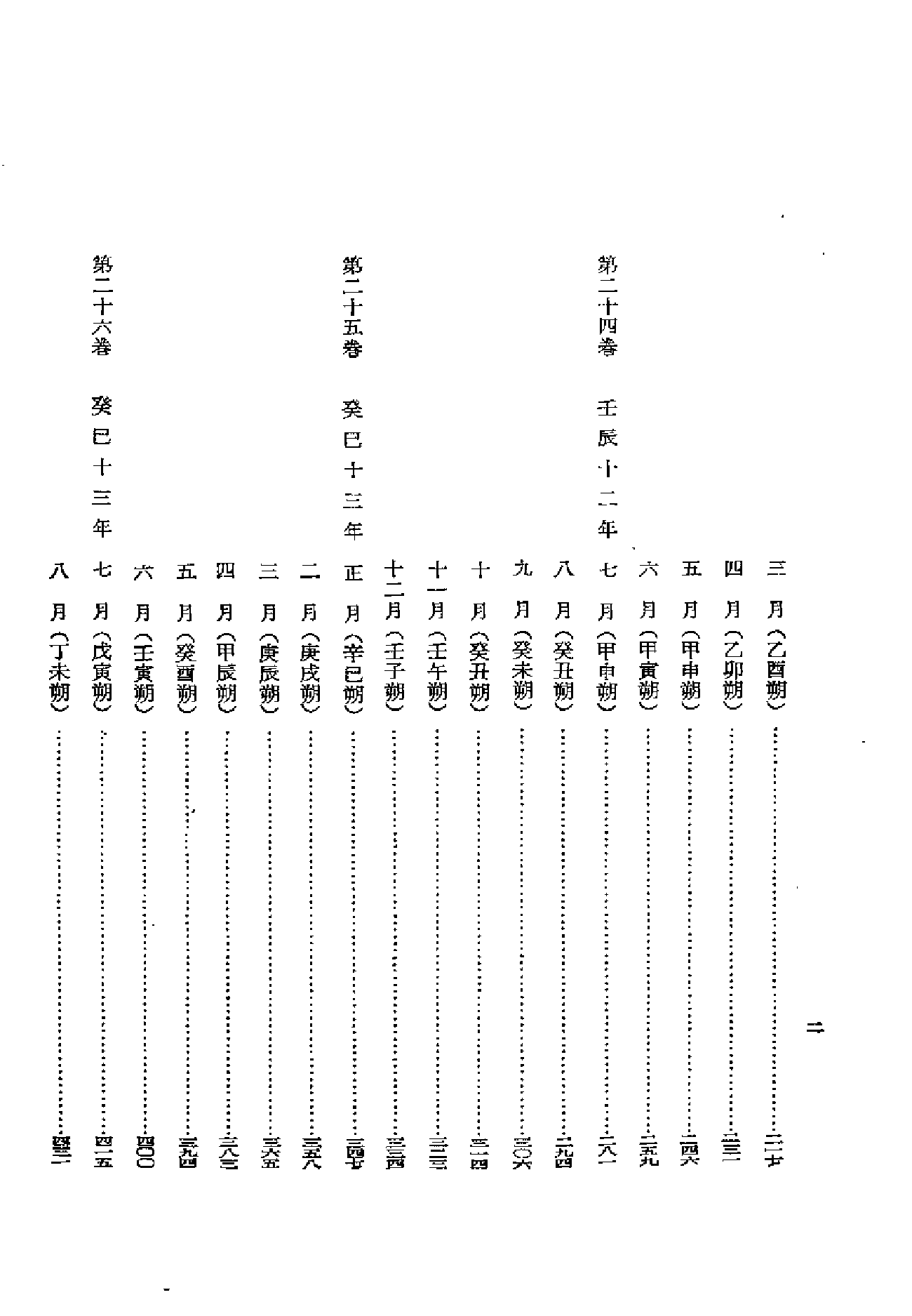 李朝实录第4册+太宗实录第三.pdf 第3页