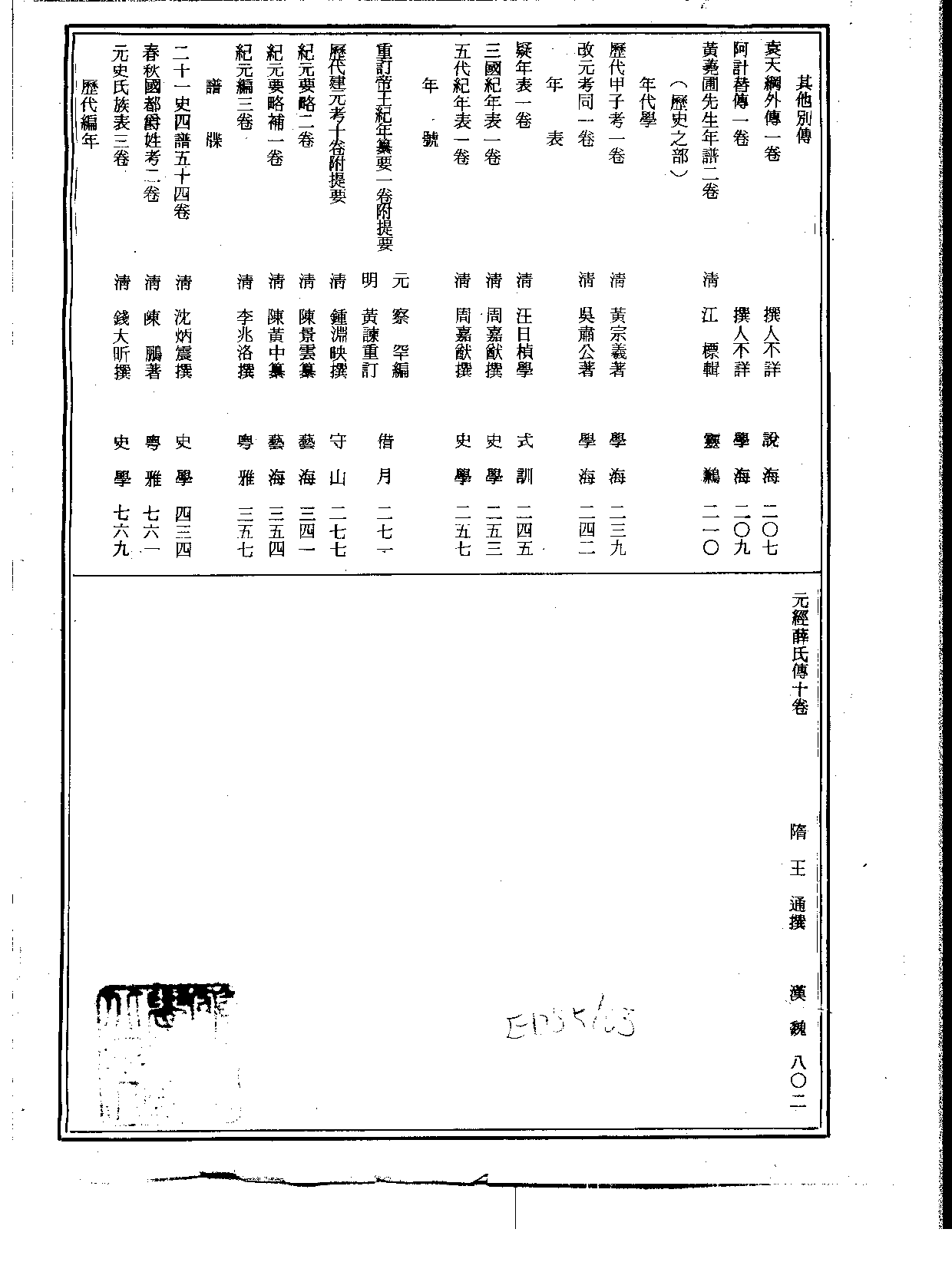 丛书集成新编.第103册.史地类.pdf 第3页