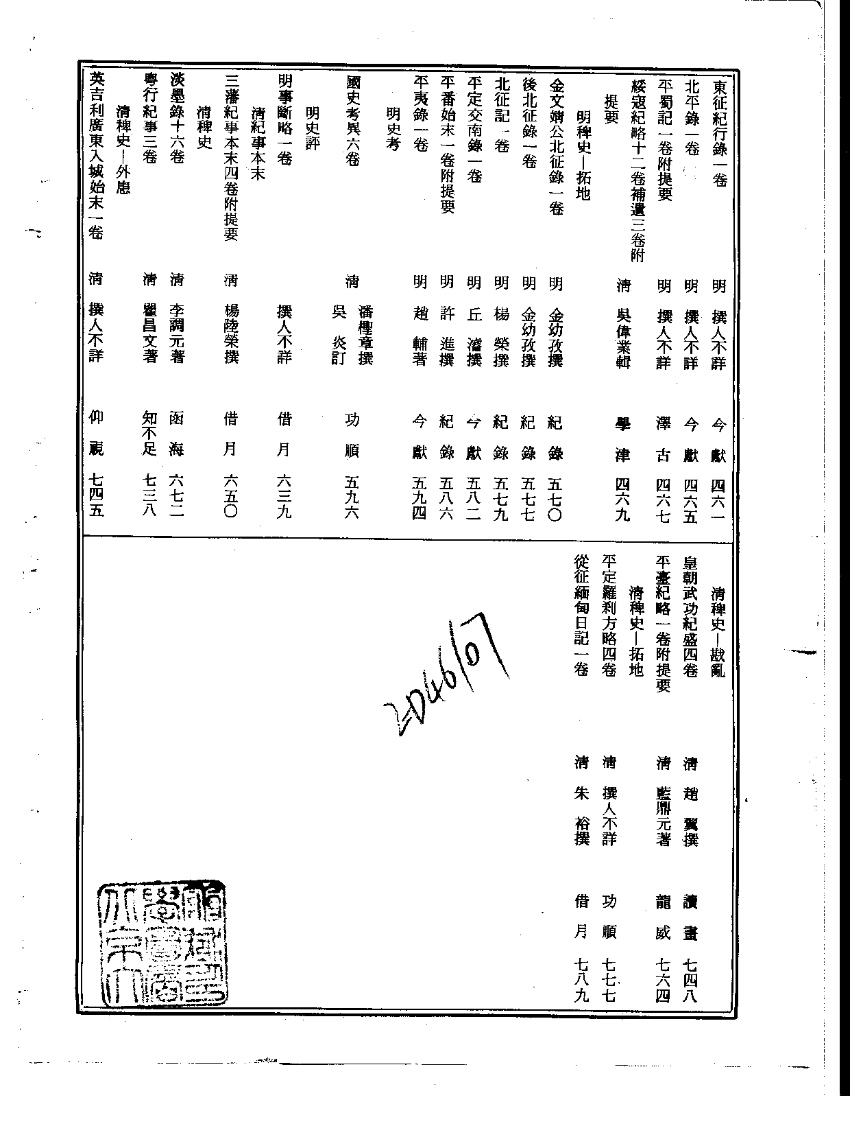 丛书集成新编.第120册.史地类.pdf 第4页