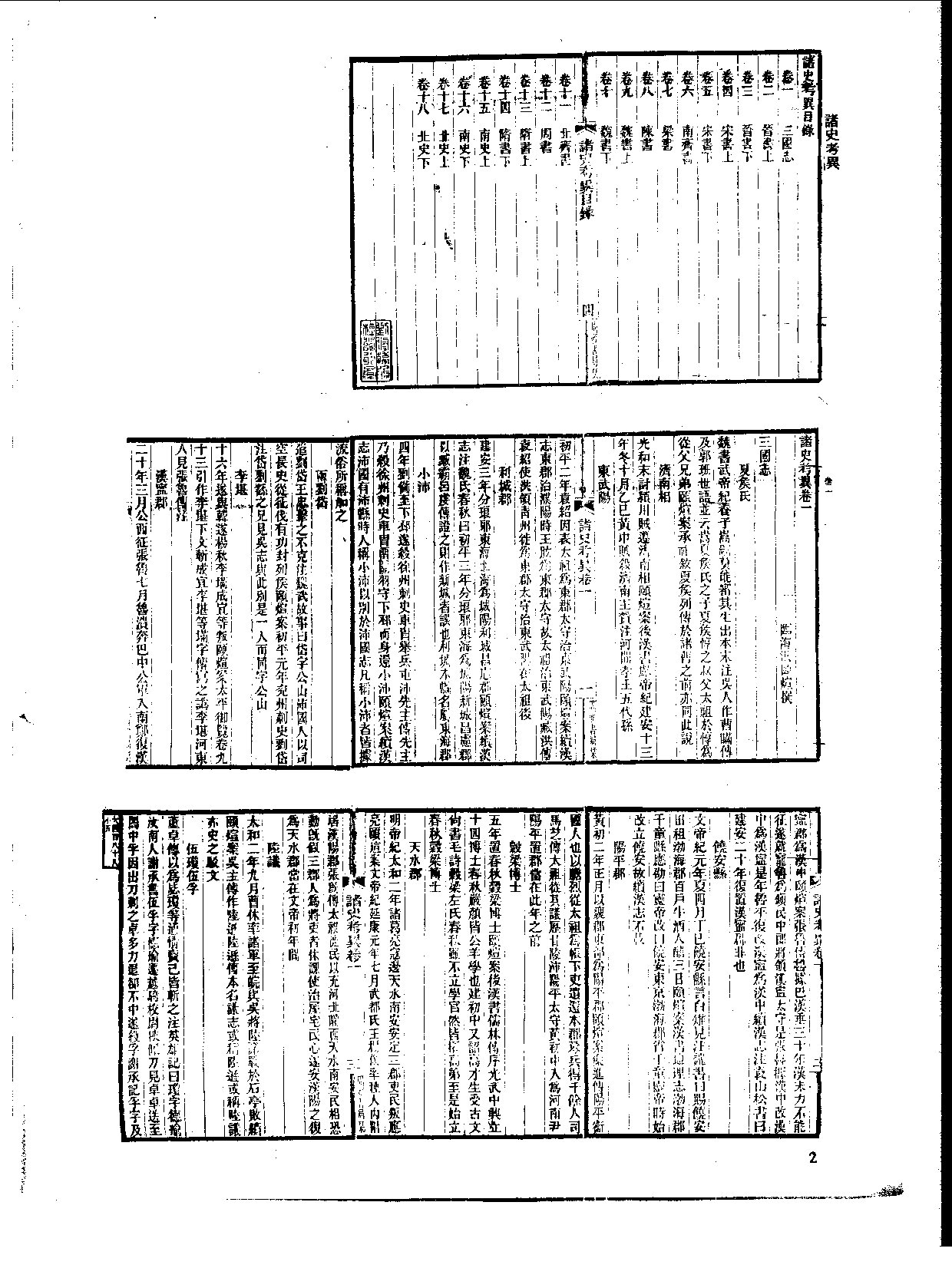 丛书集成新编.第106册.史地类.pdf 第5页